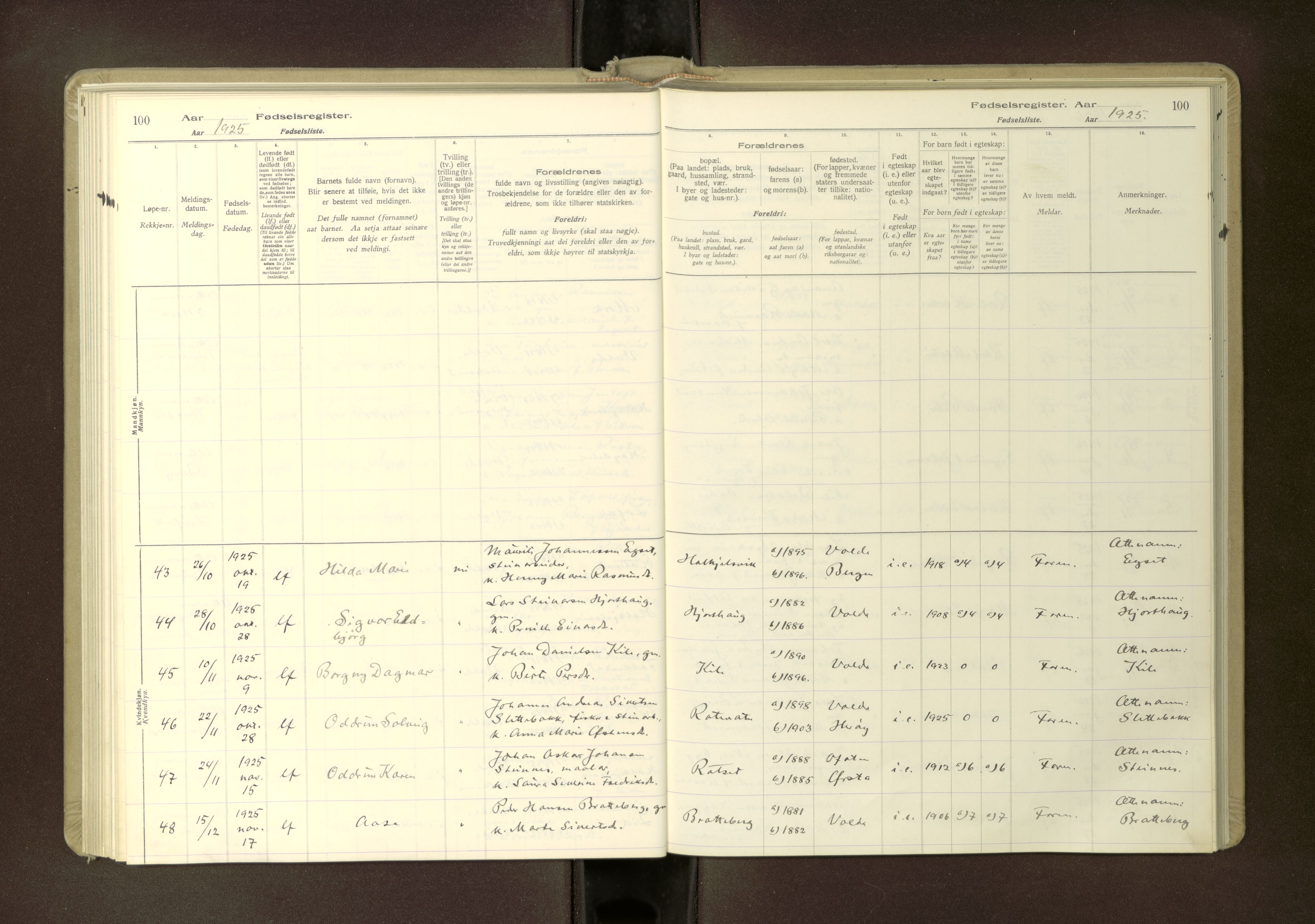 Ministerialprotokoller, klokkerbøker og fødselsregistre - Møre og Romsdal, SAT/A-1454/511/L0165: Birth register no. 511---, 1916-1937, p. 100