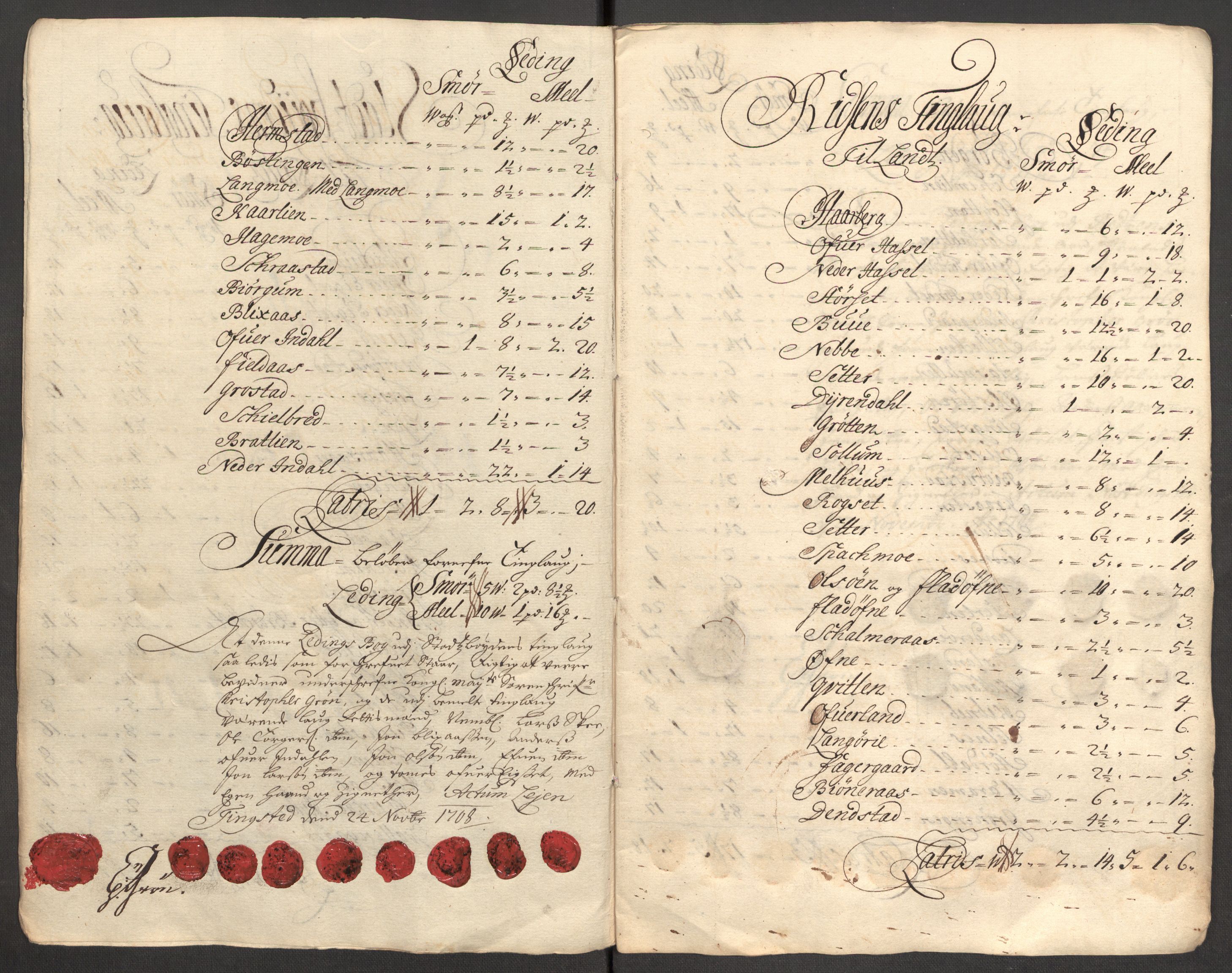 Rentekammeret inntil 1814, Reviderte regnskaper, Fogderegnskap, RA/EA-4092/R57/L3858: Fogderegnskap Fosen, 1708-1709, p. 134