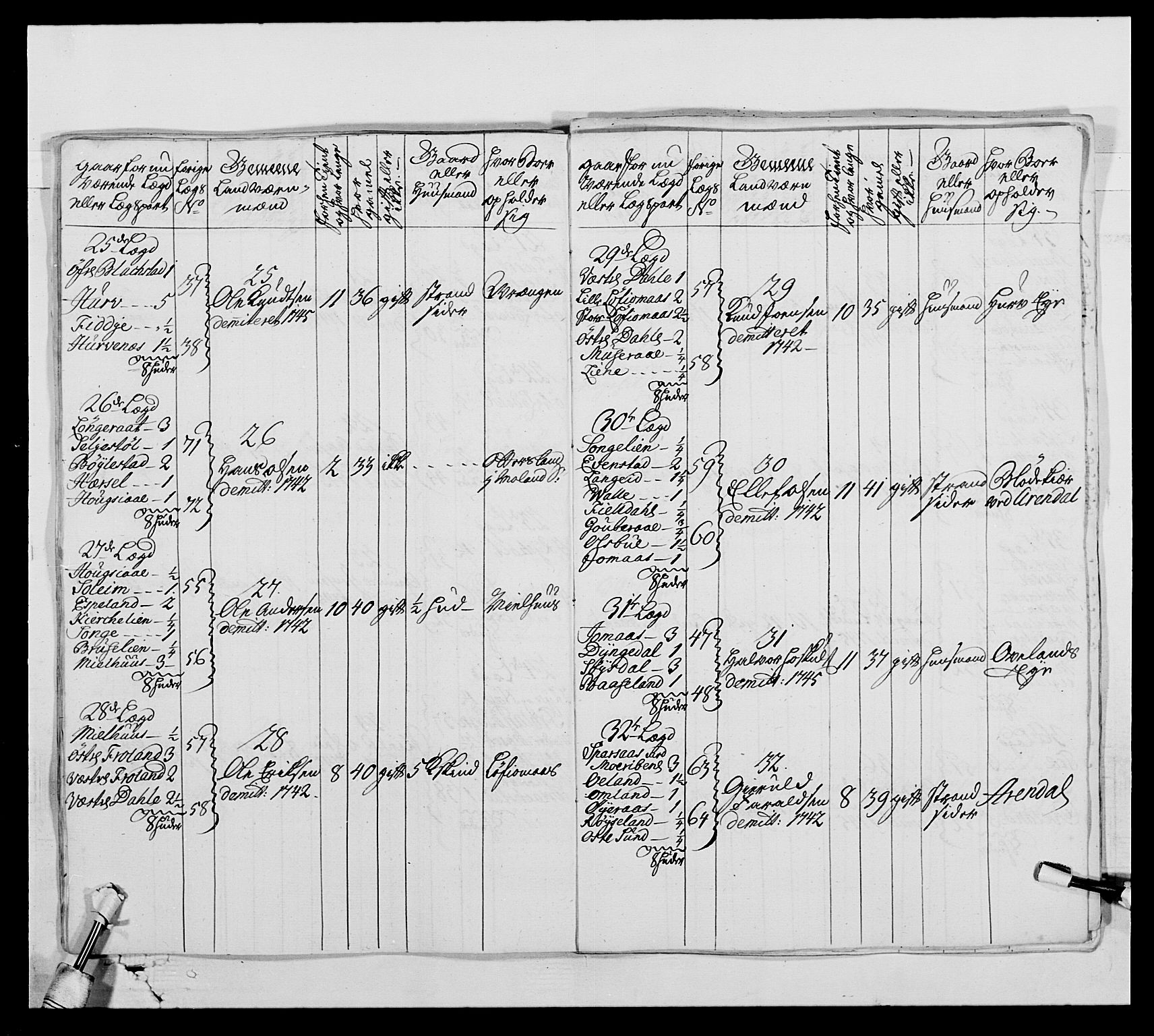 Kommanderende general (KG I) med Det norske krigsdirektorium, AV/RA-EA-5419/E/Ea/L0522: 1. Vesterlenske regiment, 1718-1748, p. 340