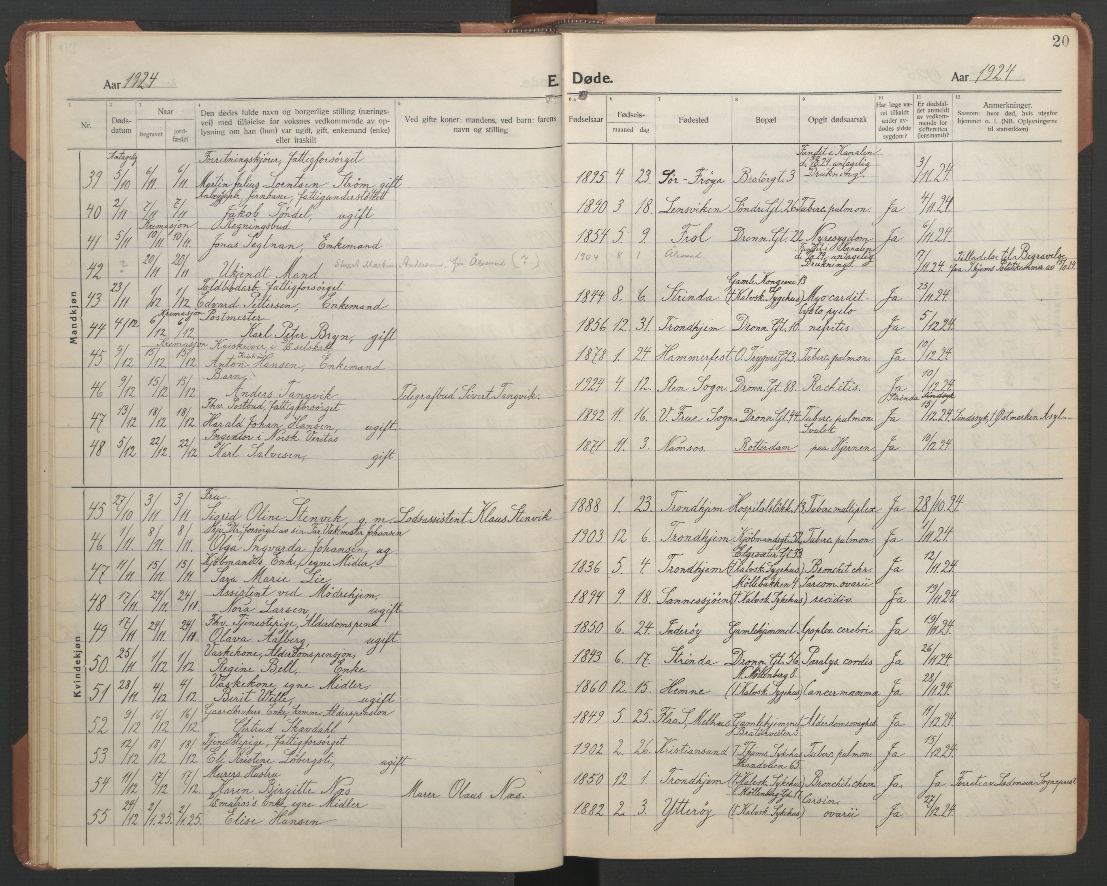 Ministerialprotokoller, klokkerbøker og fødselsregistre - Sør-Trøndelag, SAT/A-1456/602/L0150: Parish register (copy) no. 602C18, 1922-1949, p. 20