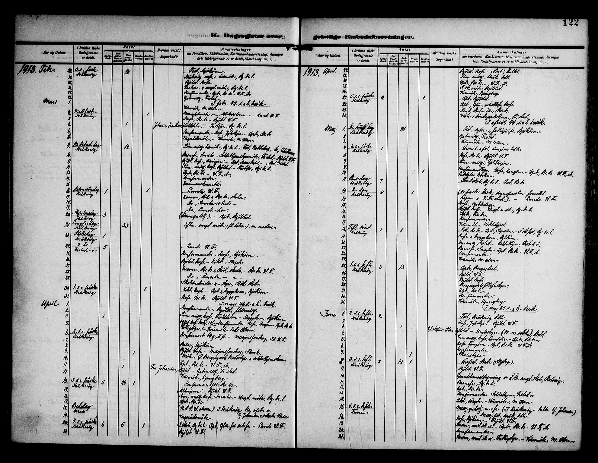 Kråkerøy prestekontor Kirkebøker, SAO/A-10912/F/Fa/L0002: Parish register (official) no. 2, 1908-1993, p. 122