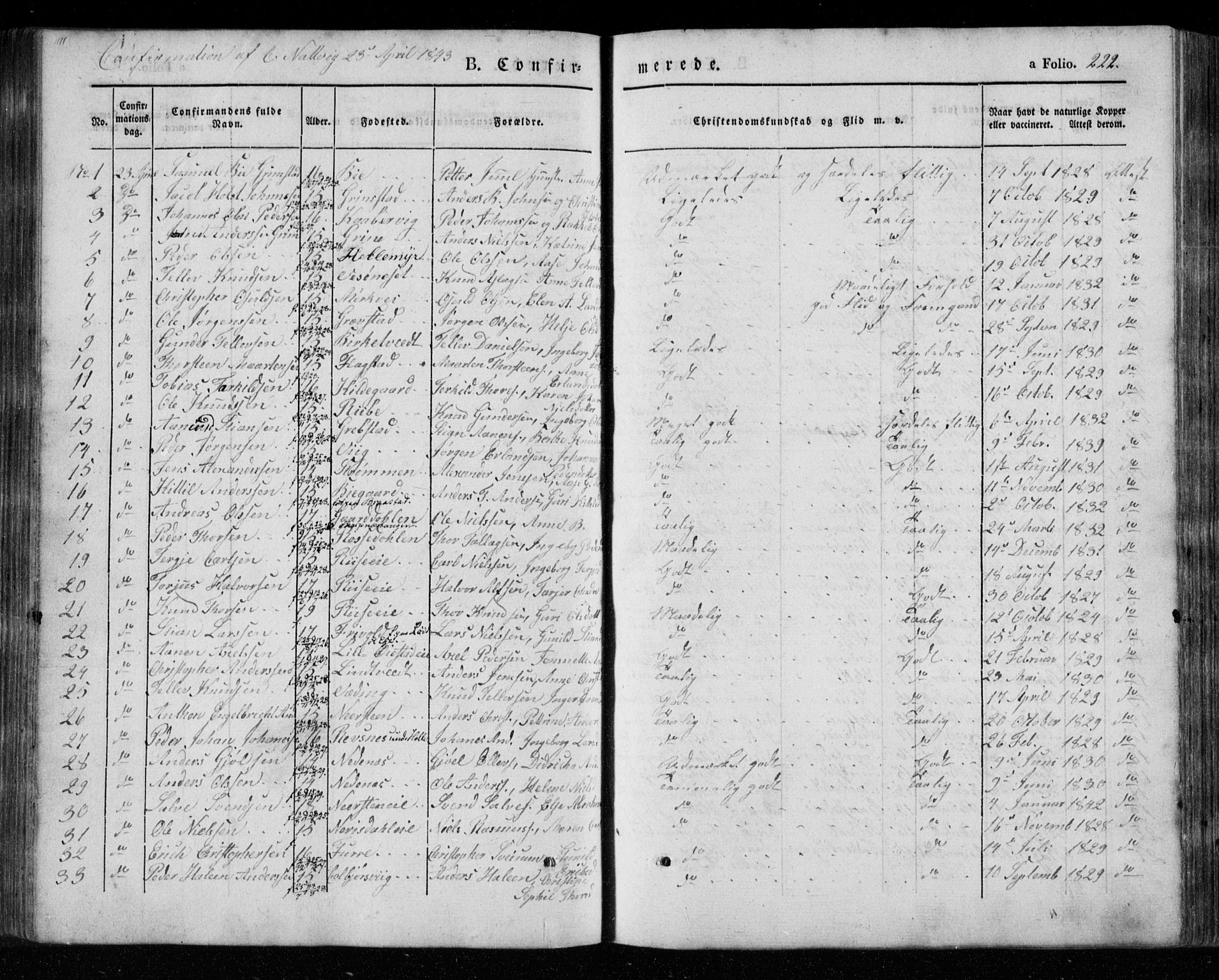 Øyestad sokneprestkontor, SAK/1111-0049/F/Fa/L0014: Parish register (official) no. A 14, 1843-1856, p. 222