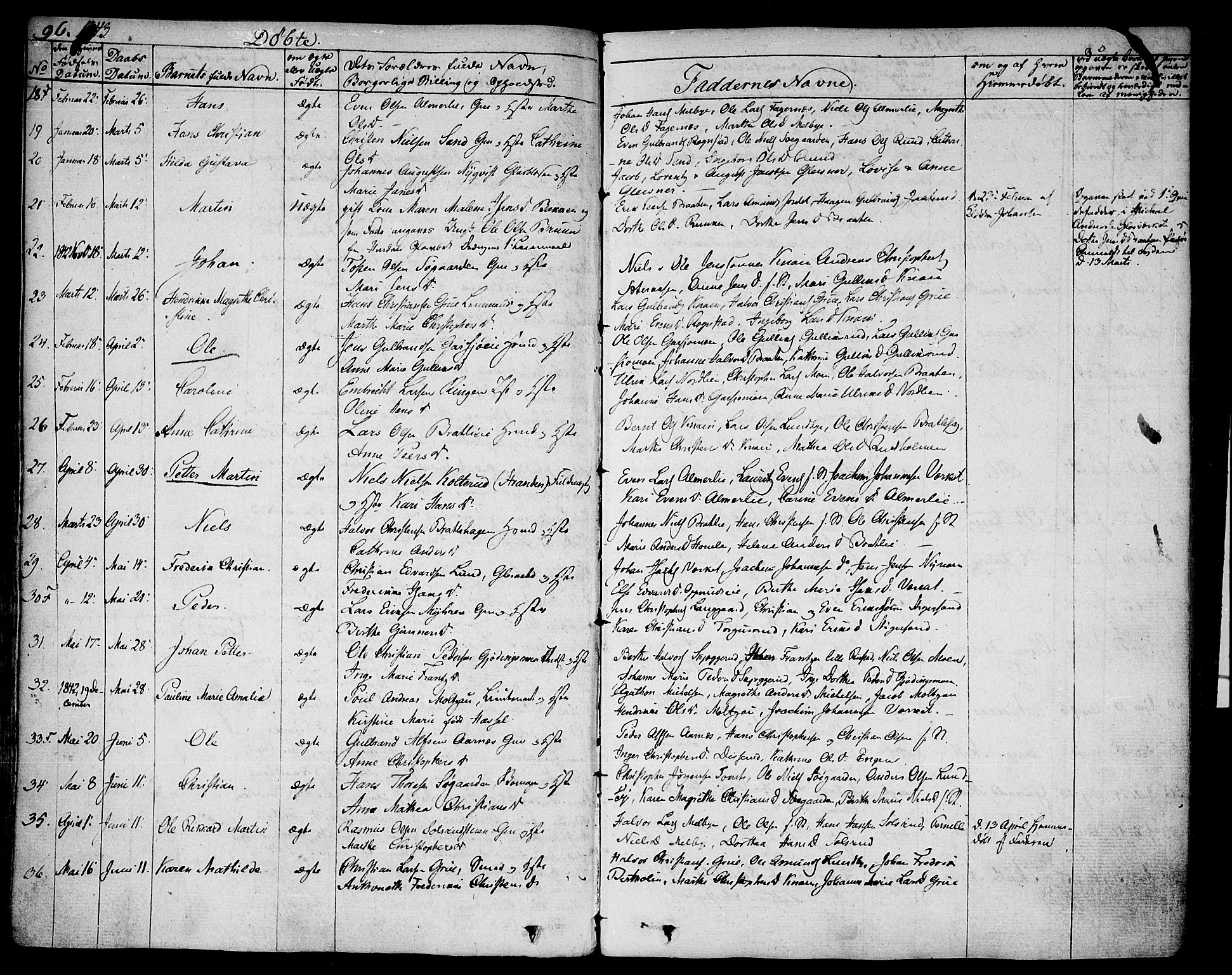 Hurdal prestekontor Kirkebøker, AV/SAO-A-10889/F/Fa/L0004: Parish register (official) no. I 4, 1828-1845, p. 96