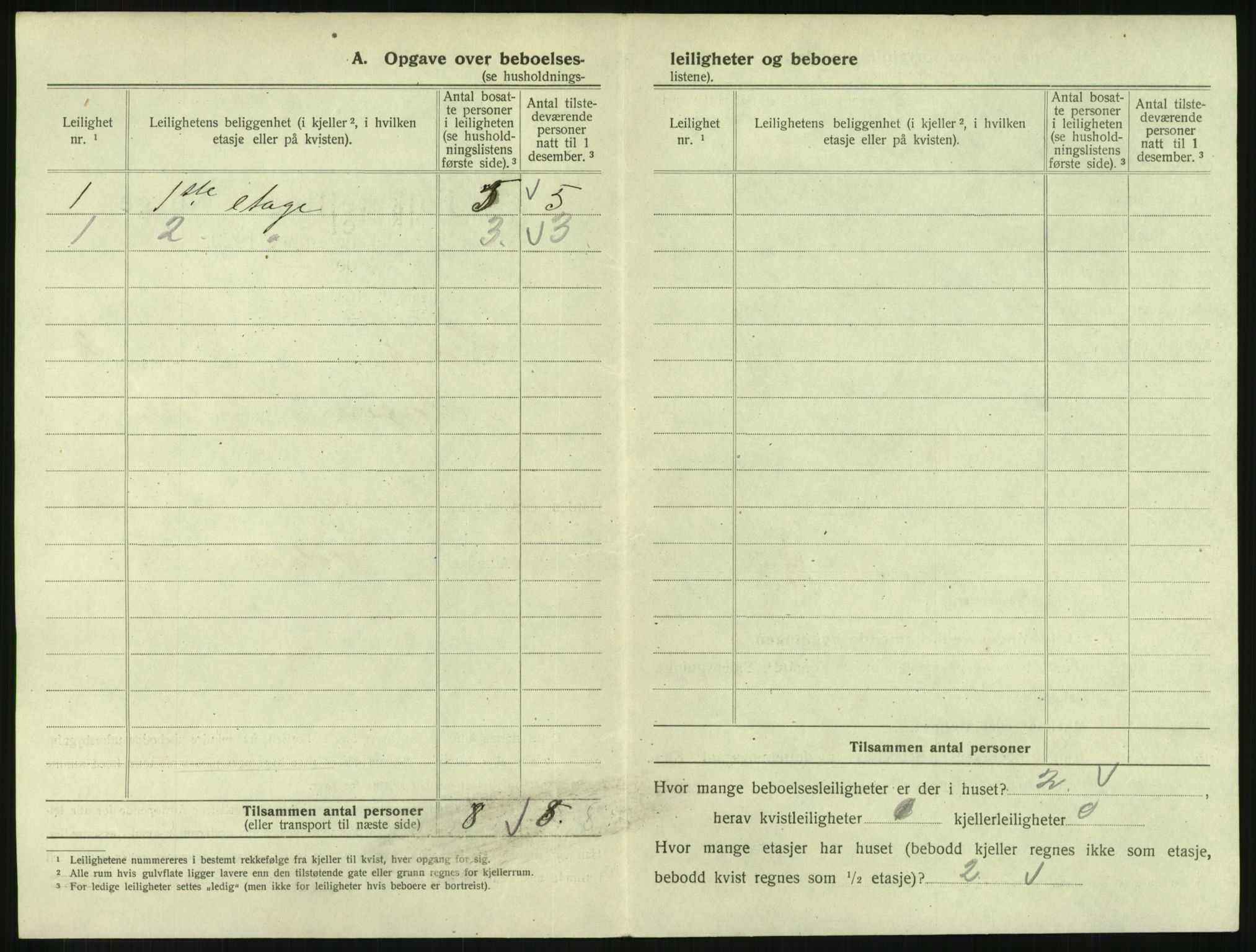 SAKO, 1920 census for Svelvik, 1920, p. 480