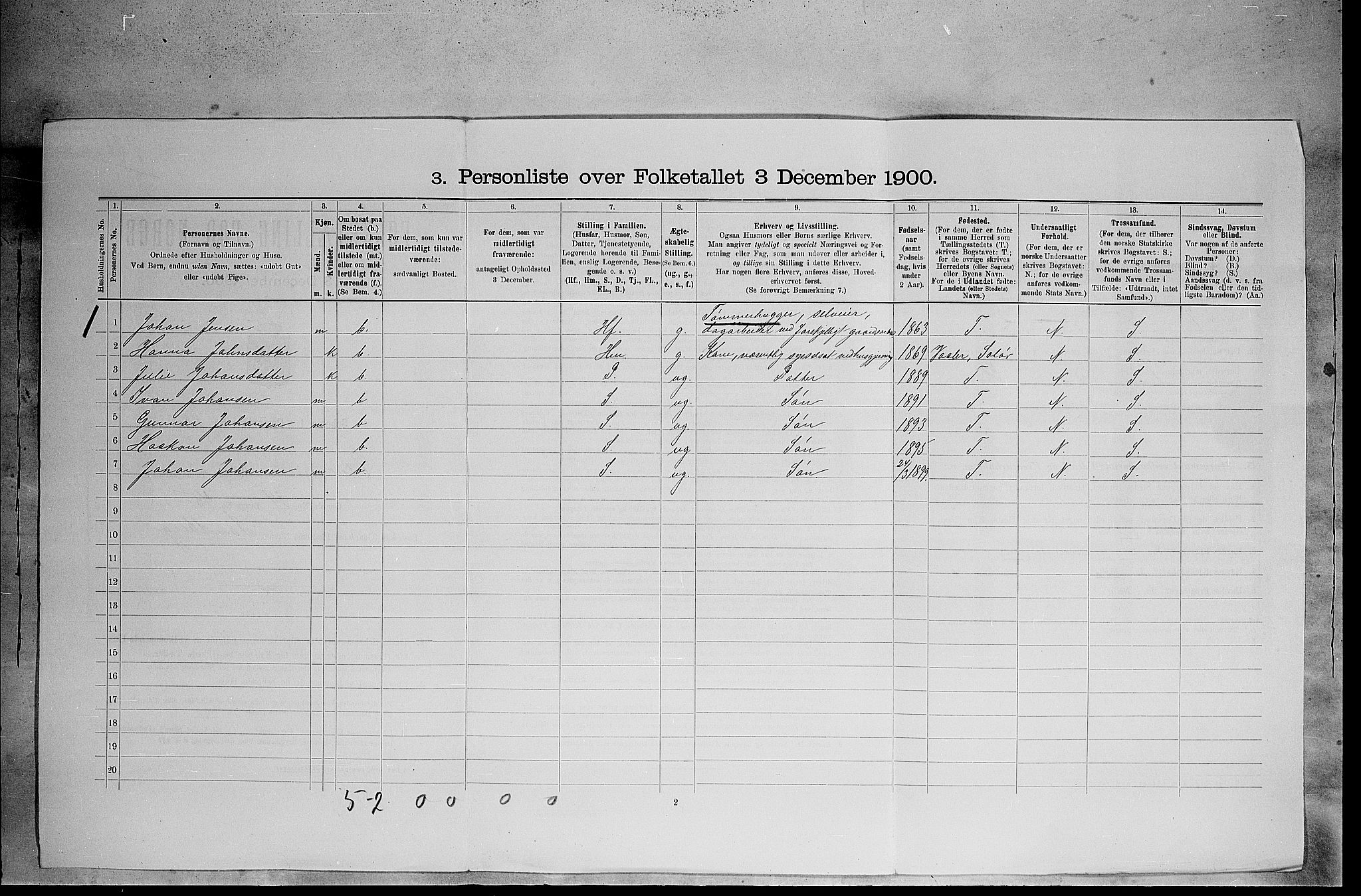 SAH, 1900 census for Elverum, 1900, p. 1762