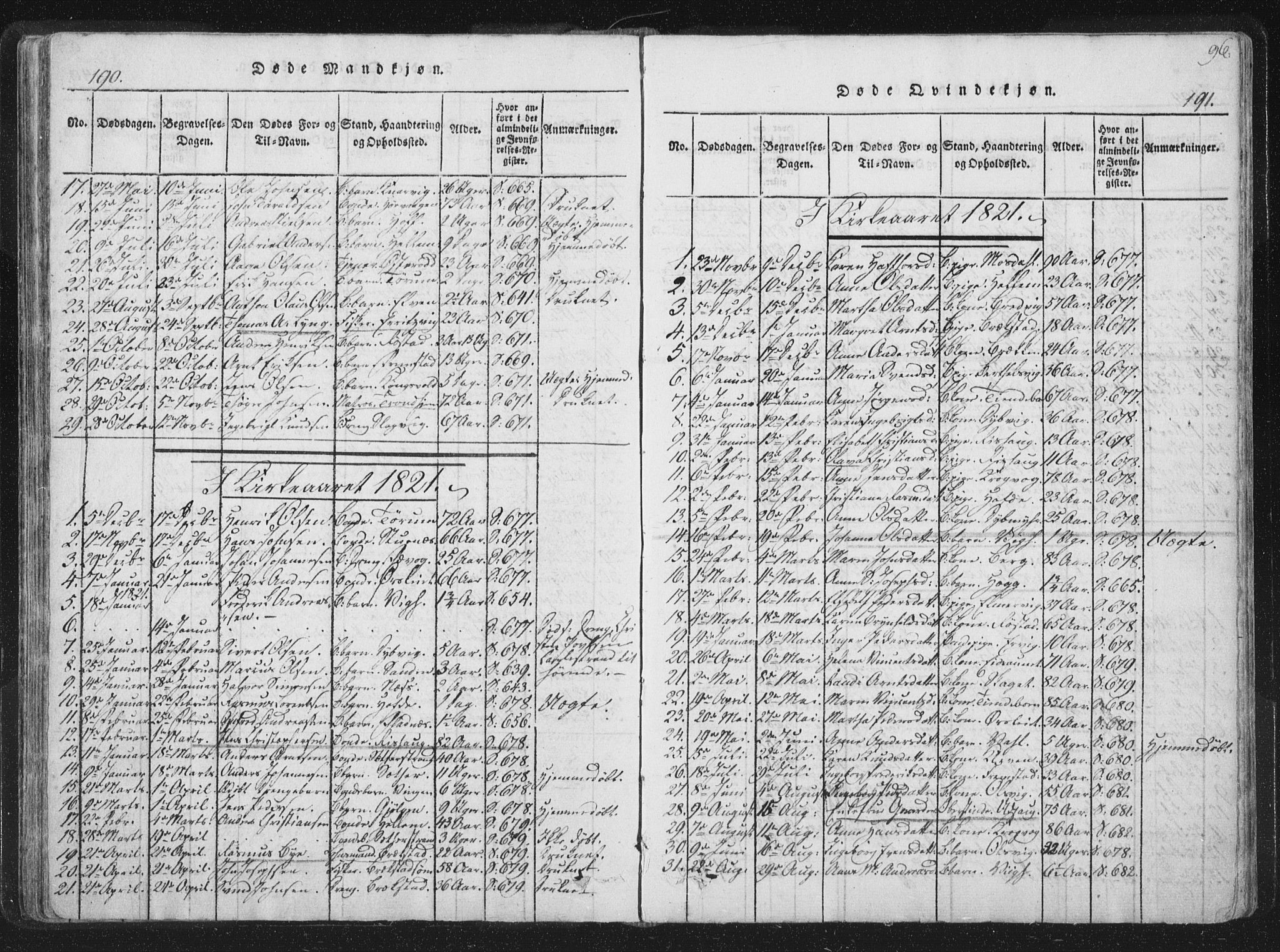 Ministerialprotokoller, klokkerbøker og fødselsregistre - Sør-Trøndelag, SAT/A-1456/659/L0734: Parish register (official) no. 659A04, 1818-1825, p. 190-191