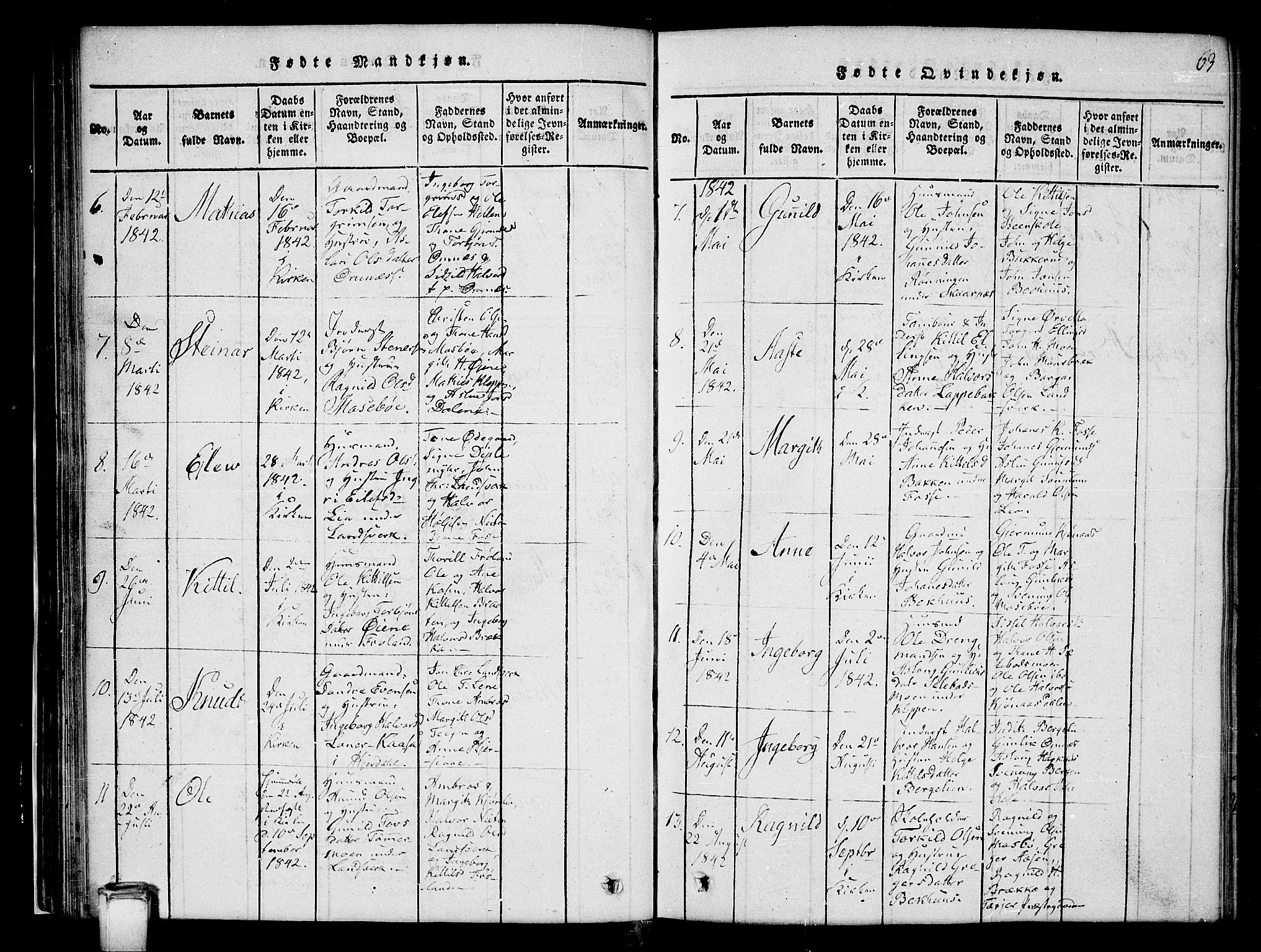 Hjartdal kirkebøker, SAKO/A-270/G/Gb/L0001: Parish register (copy) no. II 1, 1815-1842, p. 63