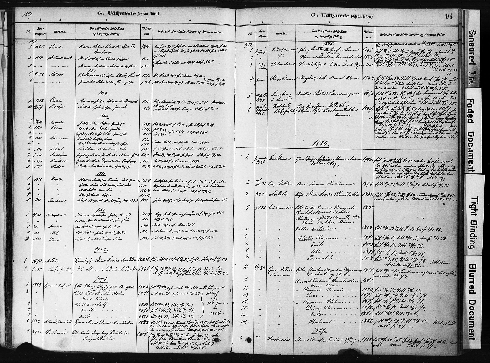 Botne kirkebøker, SAKO/A-340/F/Fb/L0001: Parish register (official) no. II 1, 1878-1902, p. 94