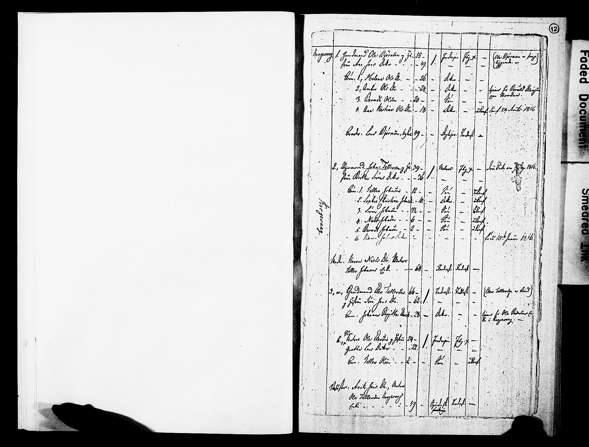 RA, Census 1815 for Dypvåg/Dypvåg, 1815, p. 12