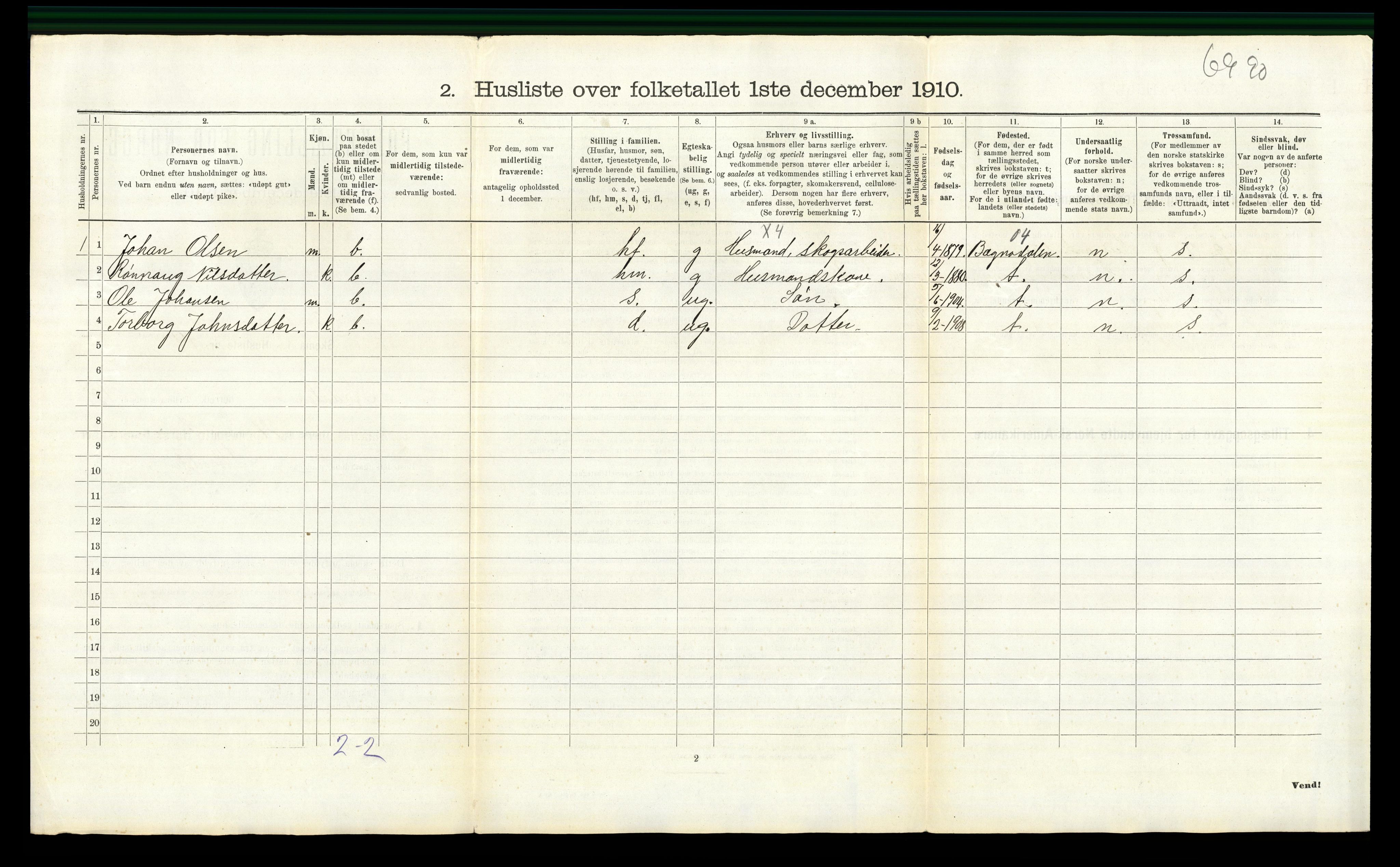 RA, 1910 census for Ådal, 1910, p. 1044