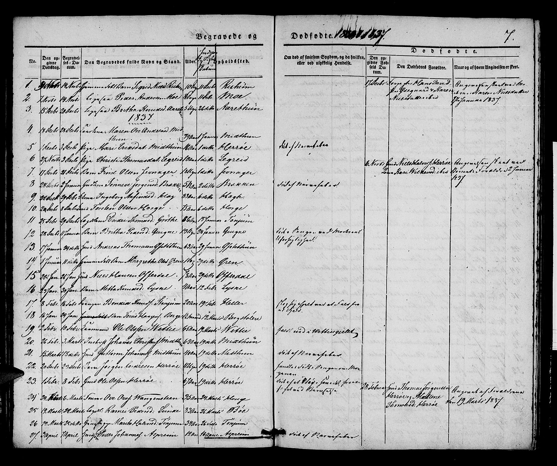Lærdal sokneprestembete, SAB/A-81201: Parish register (official) no. A 9, 1835-1857, p. 7