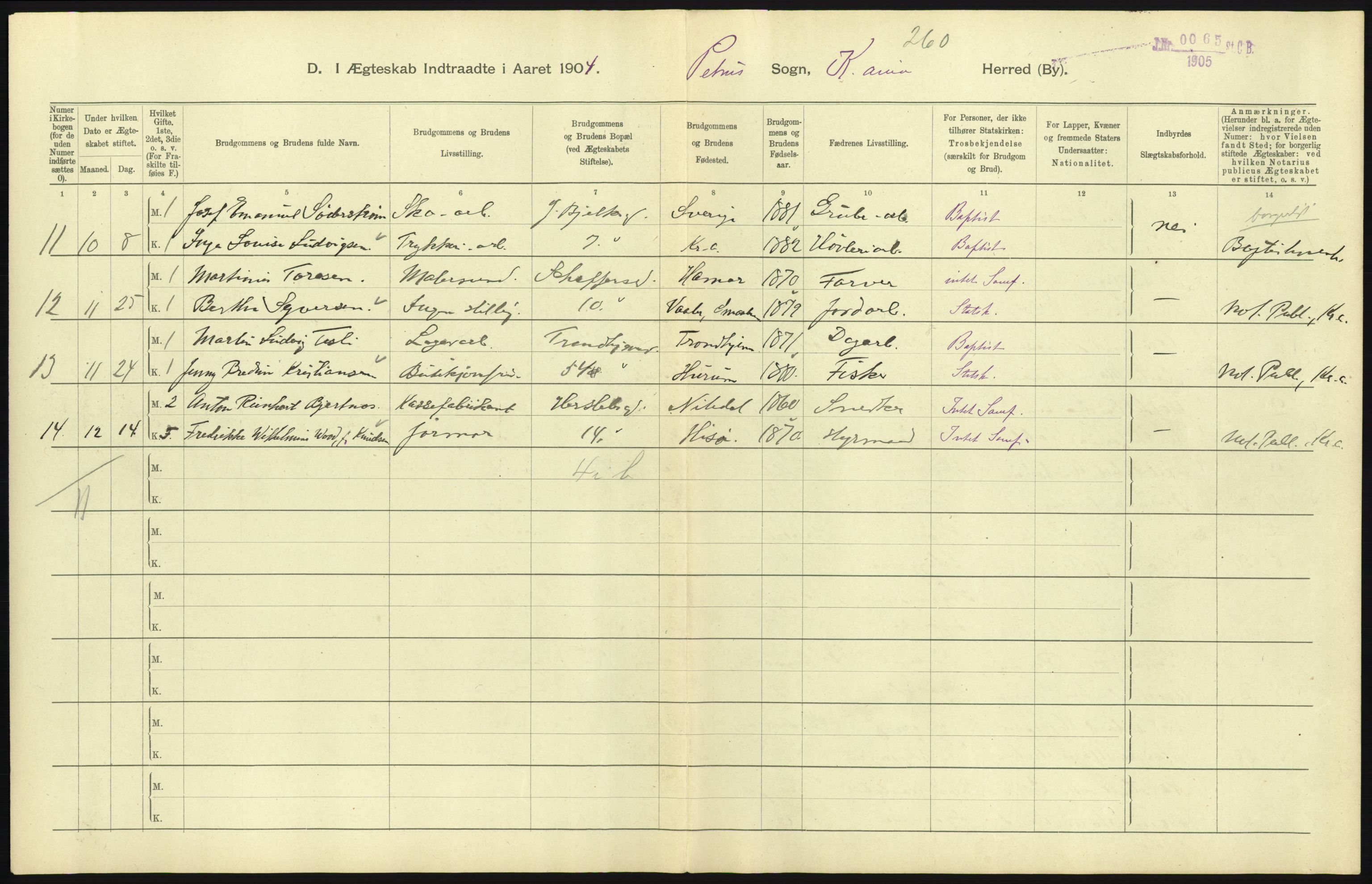 Statistisk sentralbyrå, Sosiodemografiske emner, Befolkning, AV/RA-S-2228/D/Df/Dfa/Dfab/L0004: Kristiania: Gifte, døde, 1904, p. 123