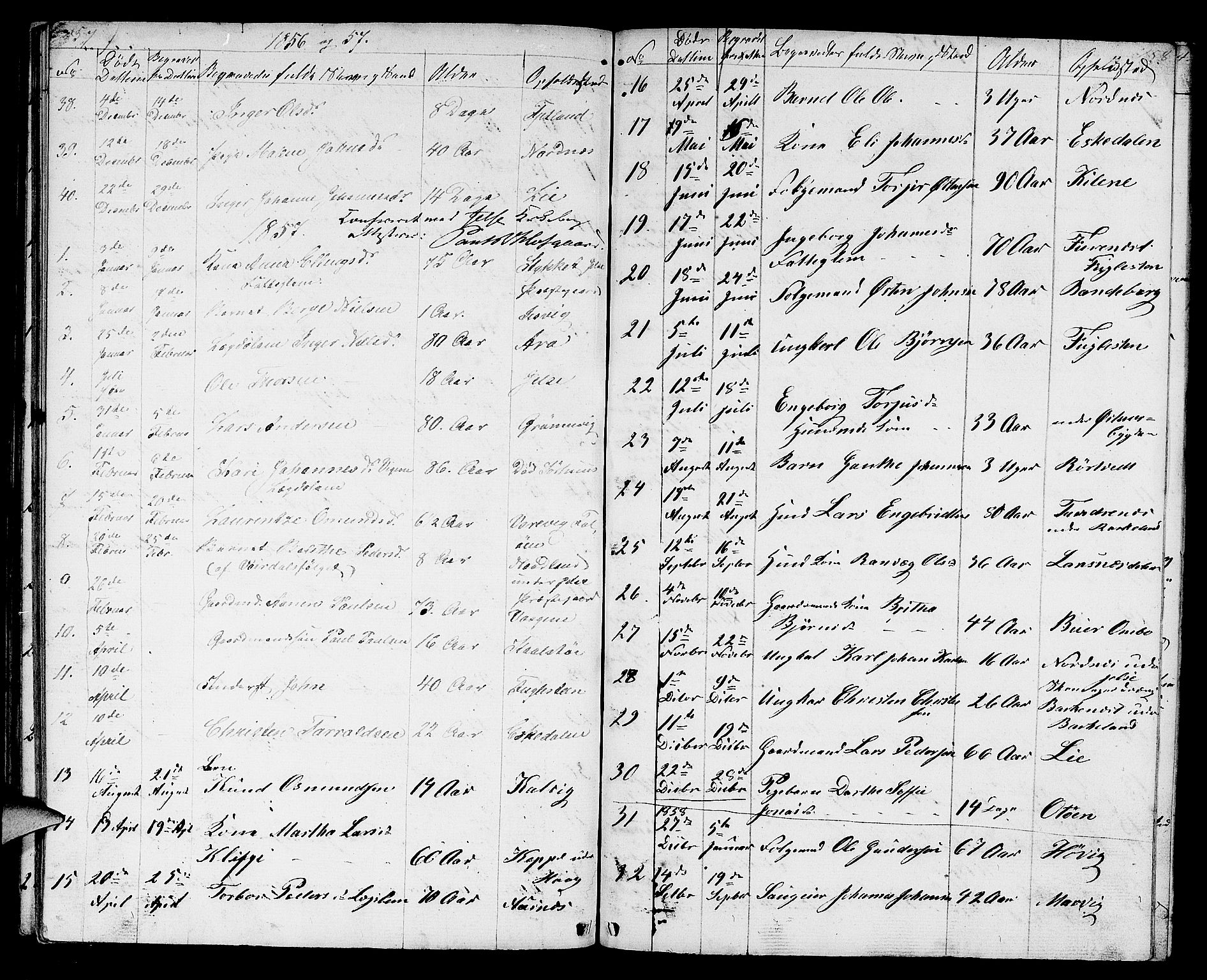 Jelsa sokneprestkontor, SAST/A-101842/01/V: Parish register (copy) no. B 2, 1852-1863, p. 157-158