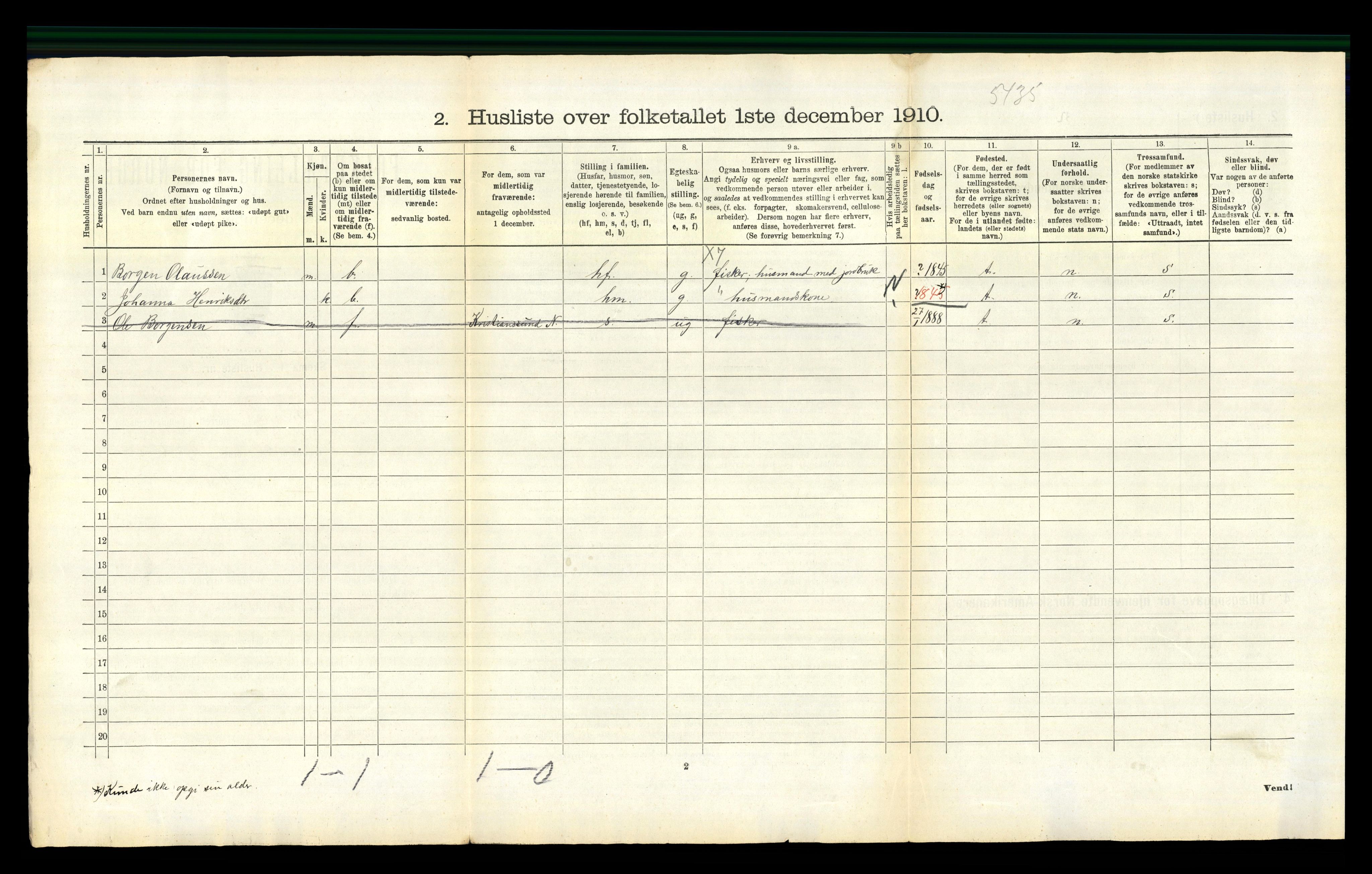 RA, 1910 census for Brønnøy, 1910, p. 1028