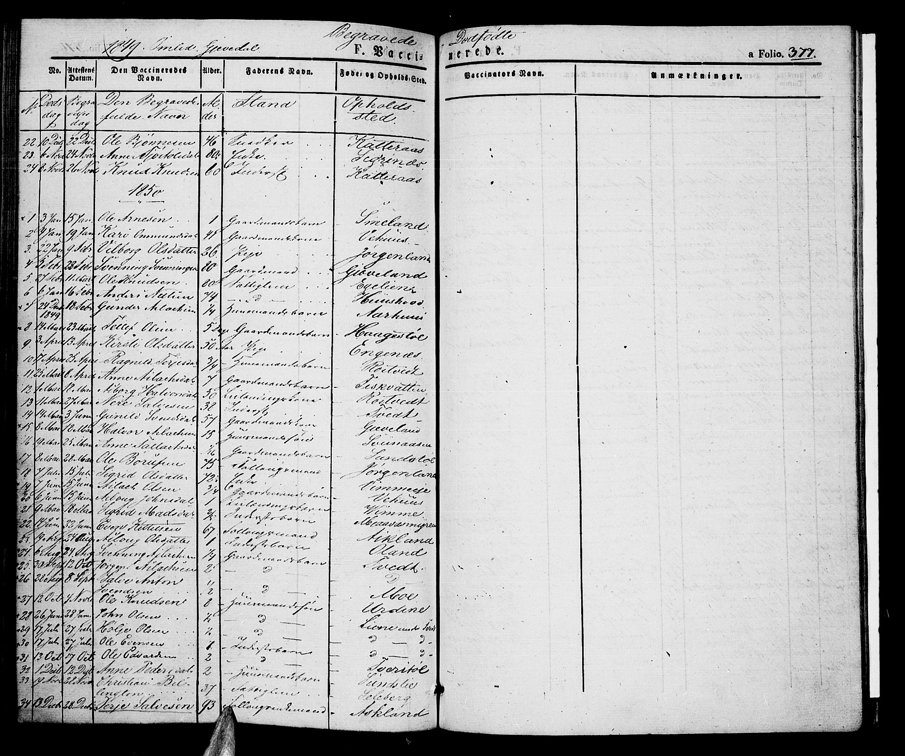 Åmli sokneprestkontor, AV/SAK-1111-0050/F/Fa/Fac/L0007: Parish register (official) no. A 7 /1, 1829-1851, p. 377