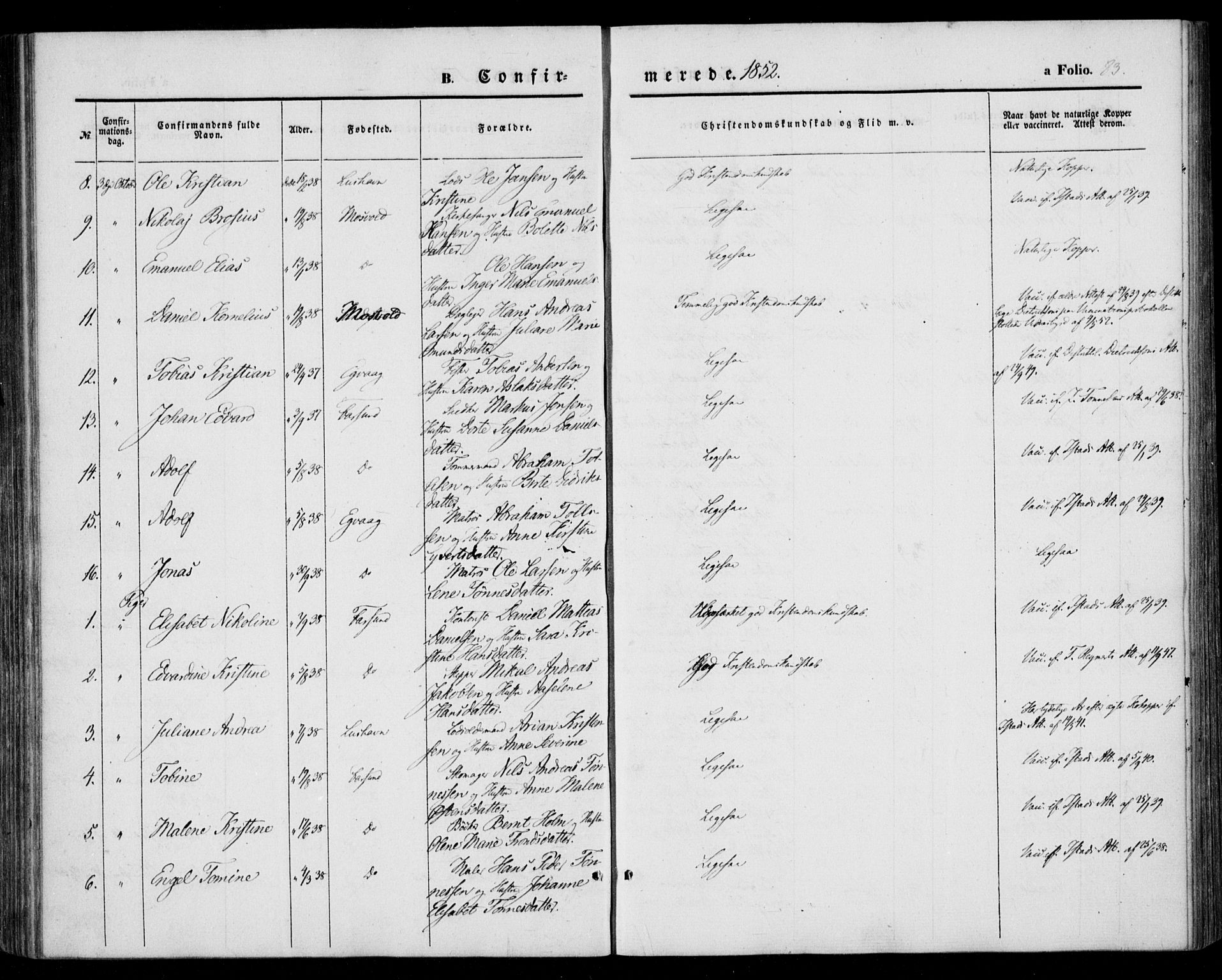 Farsund sokneprestkontor, AV/SAK-1111-0009/F/Fa/L0004: Parish register (official) no. A 4, 1847-1863, p. 83