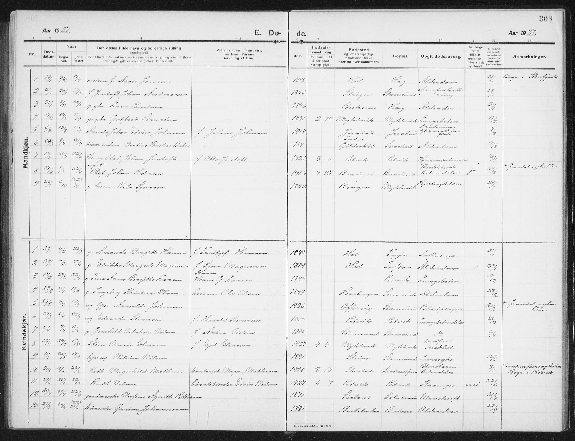 Ministerialprotokoller, klokkerbøker og fødselsregistre - Nordland, SAT/A-1459/882/L1183: Parish register (copy) no. 882C01, 1911-1938, p. 308