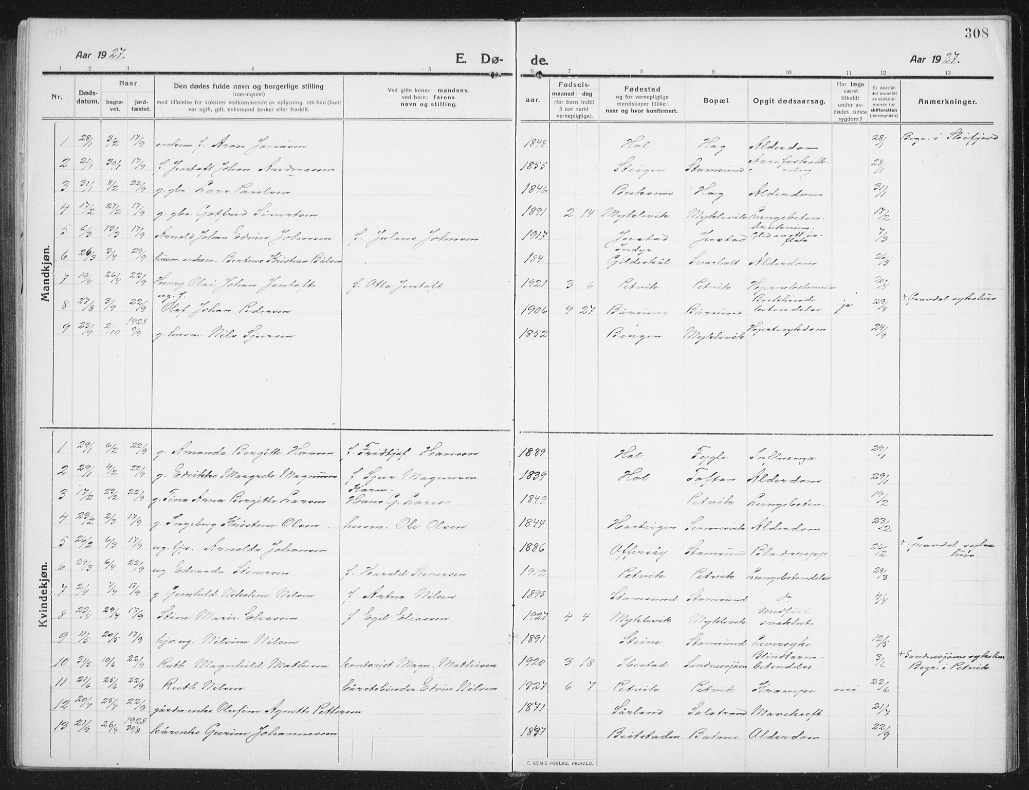 Ministerialprotokoller, klokkerbøker og fødselsregistre - Nordland, AV/SAT-A-1459/882/L1183: Parish register (copy) no. 882C01, 1911-1938, p. 308