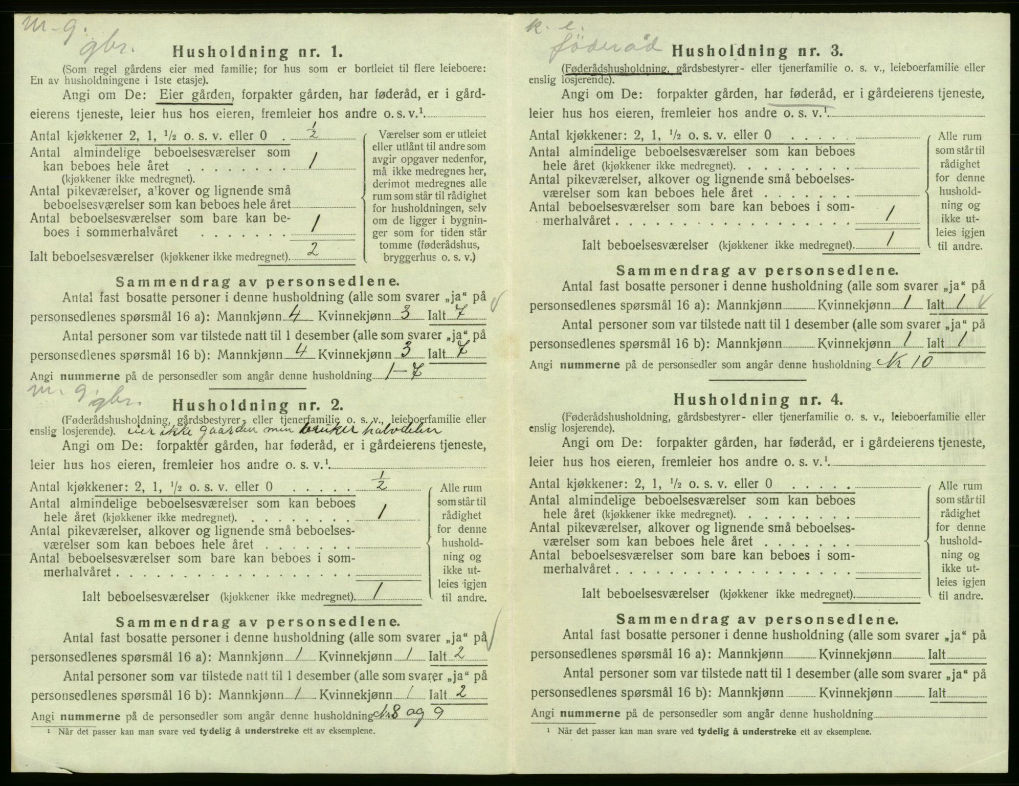 SAB, 1920 census for Fitjar, 1920, p. 515