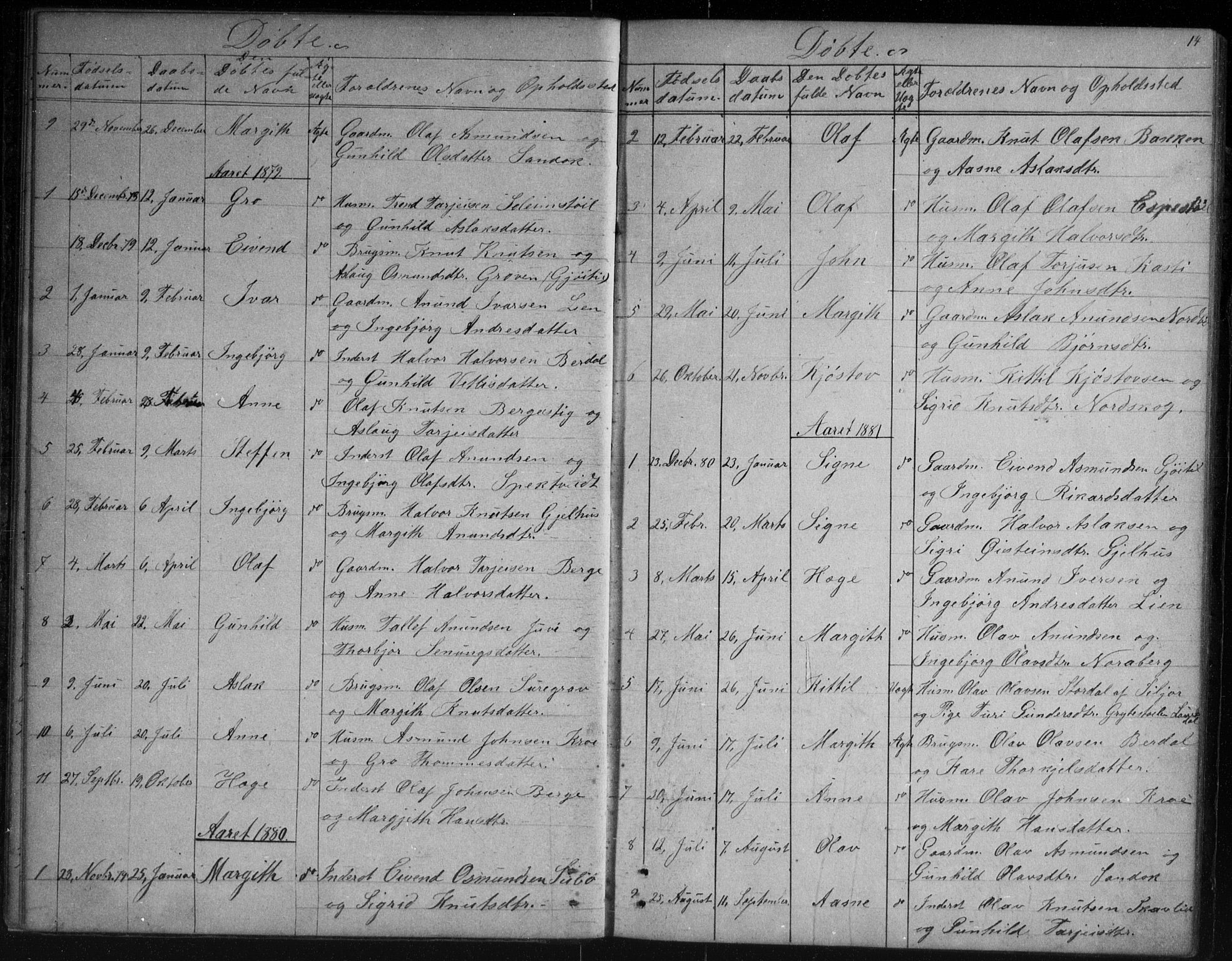 Vinje kirkebøker, SAKO/A-312/G/Gb/L0002: Parish register (copy) no. II 2, 1849-1891, p. 14