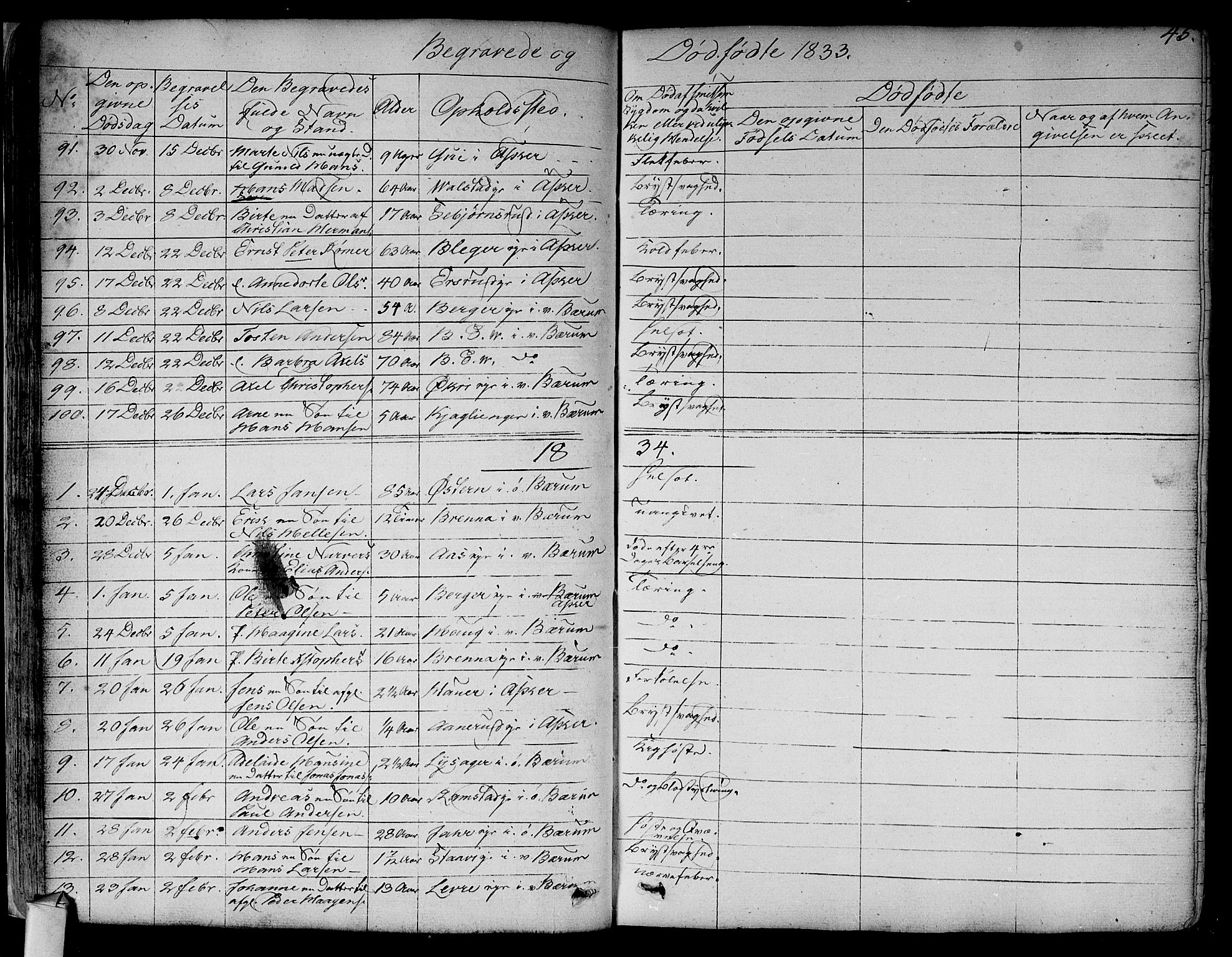 Asker prestekontor Kirkebøker, SAO/A-10256a/F/Fa/L0011: Parish register (official) no. I 11, 1825-1878, p. 45