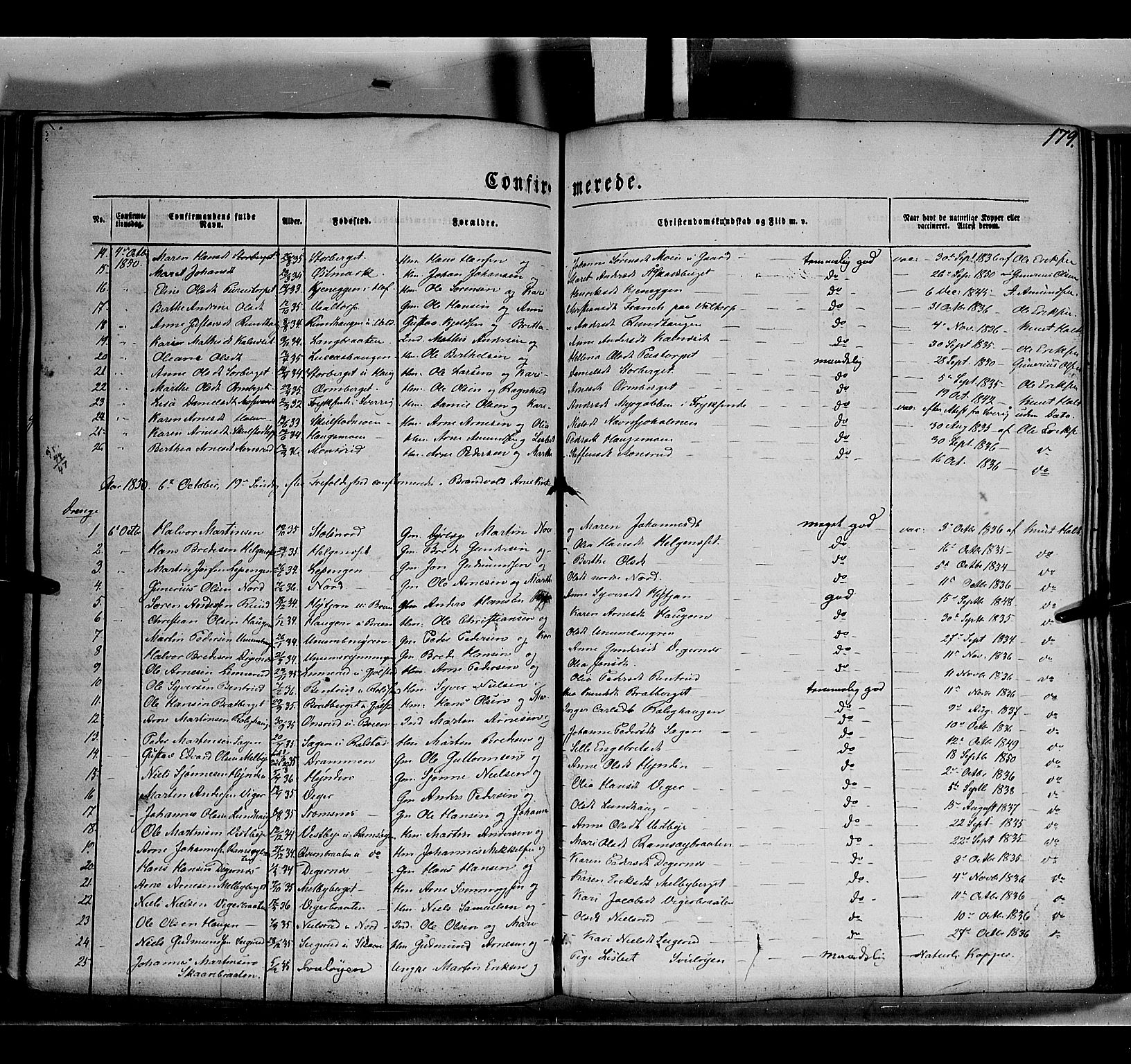 Grue prestekontor, AV/SAH-PREST-036/H/Ha/Haa/L0008: Parish register (official) no. 8, 1847-1858, p. 179