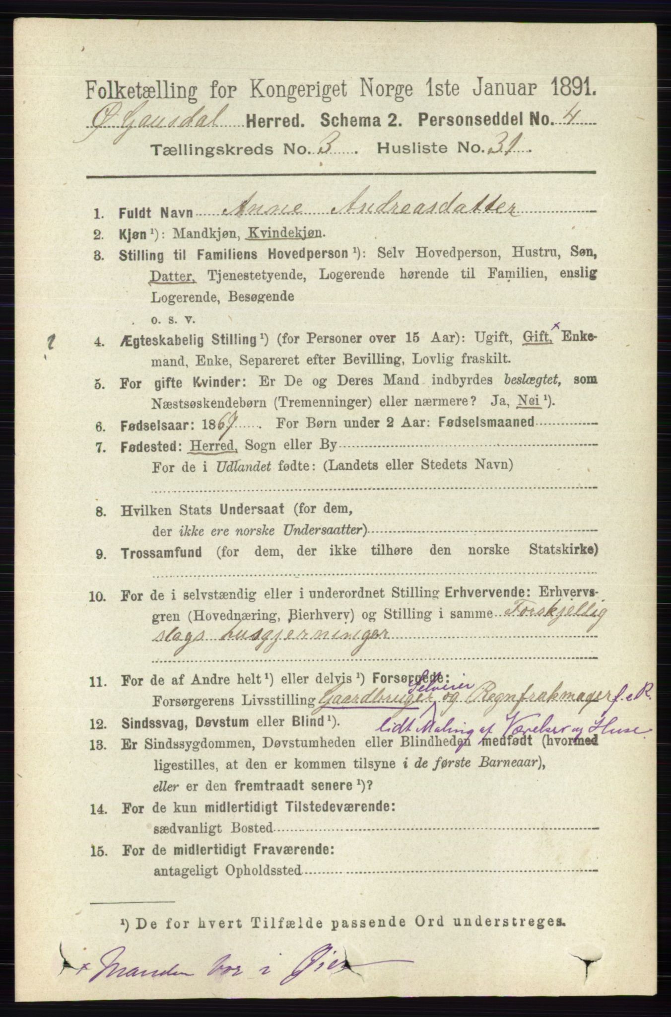 RA, 1891 census for 0522 Østre Gausdal, 1891, p. 1927