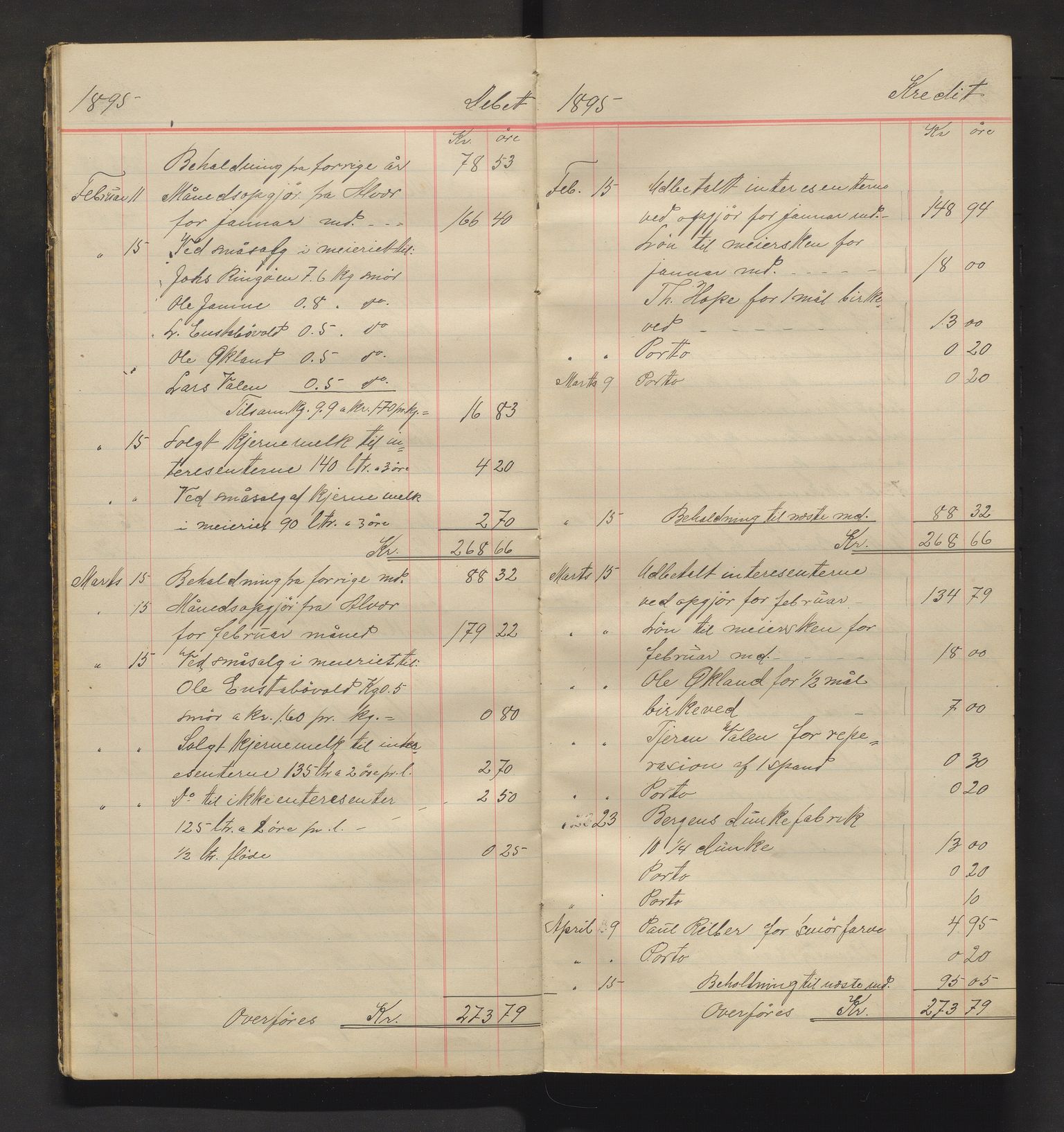 Valestrand smørforening, IKAH/1216-Pa0013/R/Ra/L0001: Kassabok for Valestrand smørforening, 1874-1910