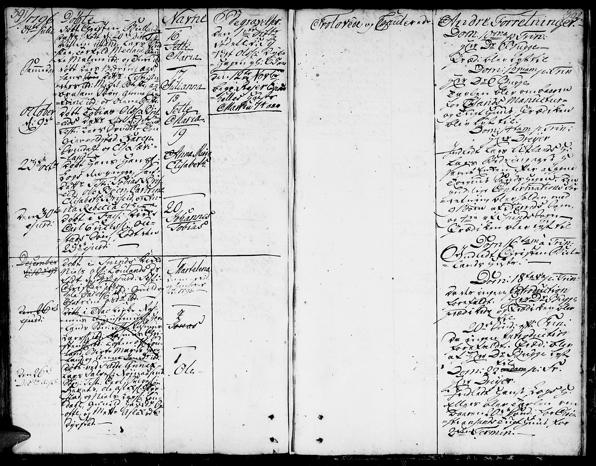 Herad sokneprestkontor, AV/SAK-1111-0018/F/Fa/Faa/L0001: Parish register (official) no. A 1 /1, 1768-1799, p. 391-392