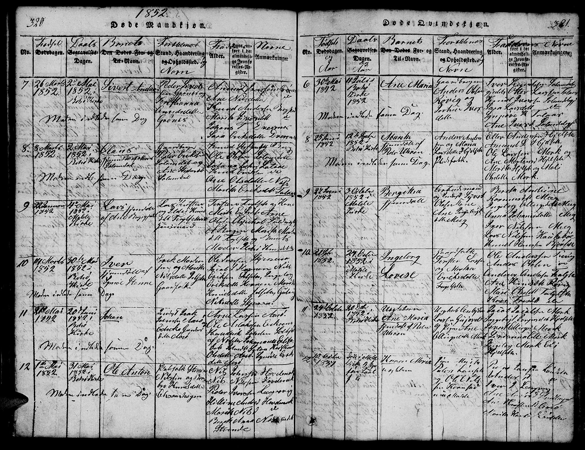 Ministerialprotokoller, klokkerbøker og fødselsregistre - Møre og Romsdal, SAT/A-1454/555/L0665: Parish register (copy) no. 555C01, 1818-1868, p. 320-321