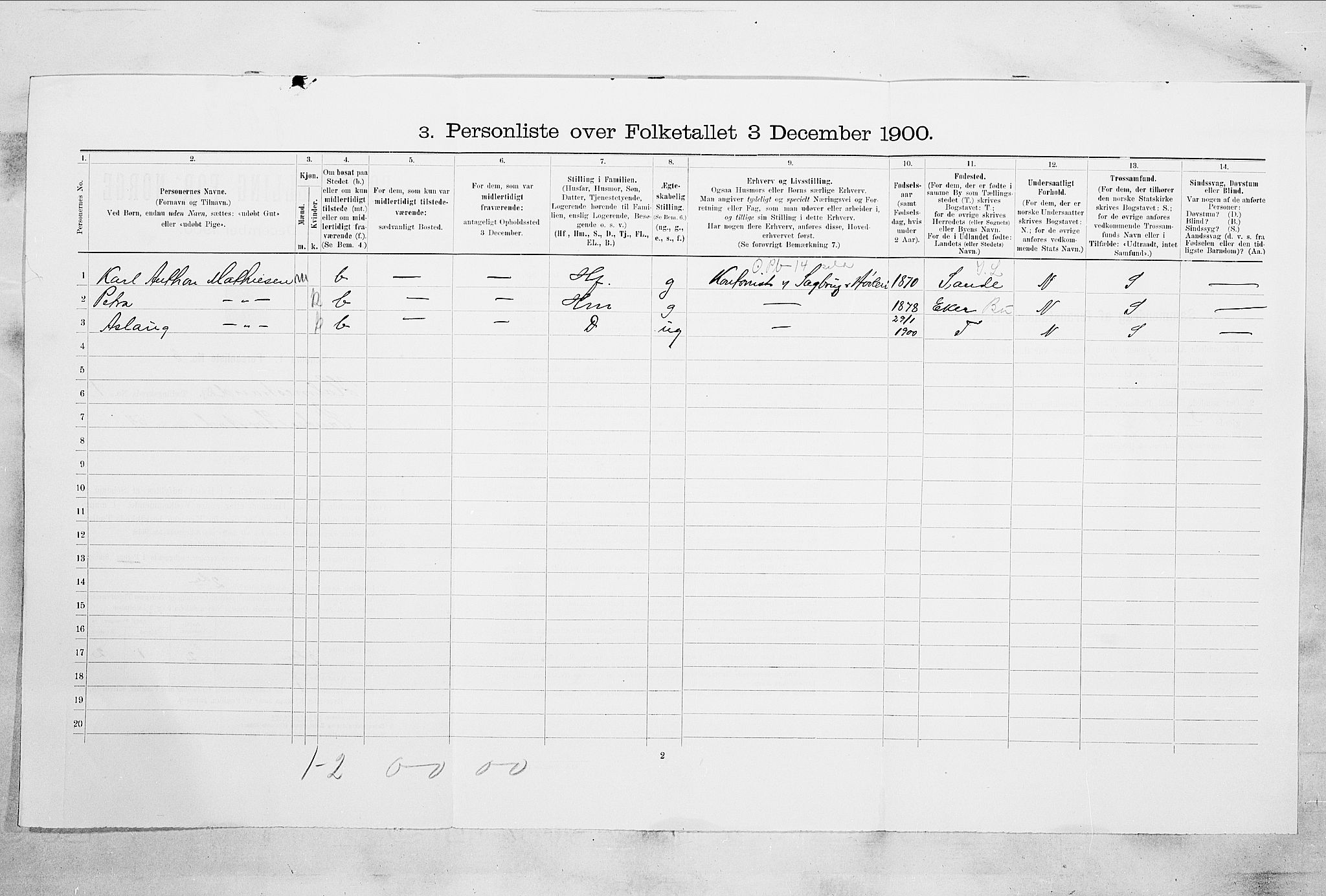 RA, 1900 census for Holmestrand, 1900, p. 400