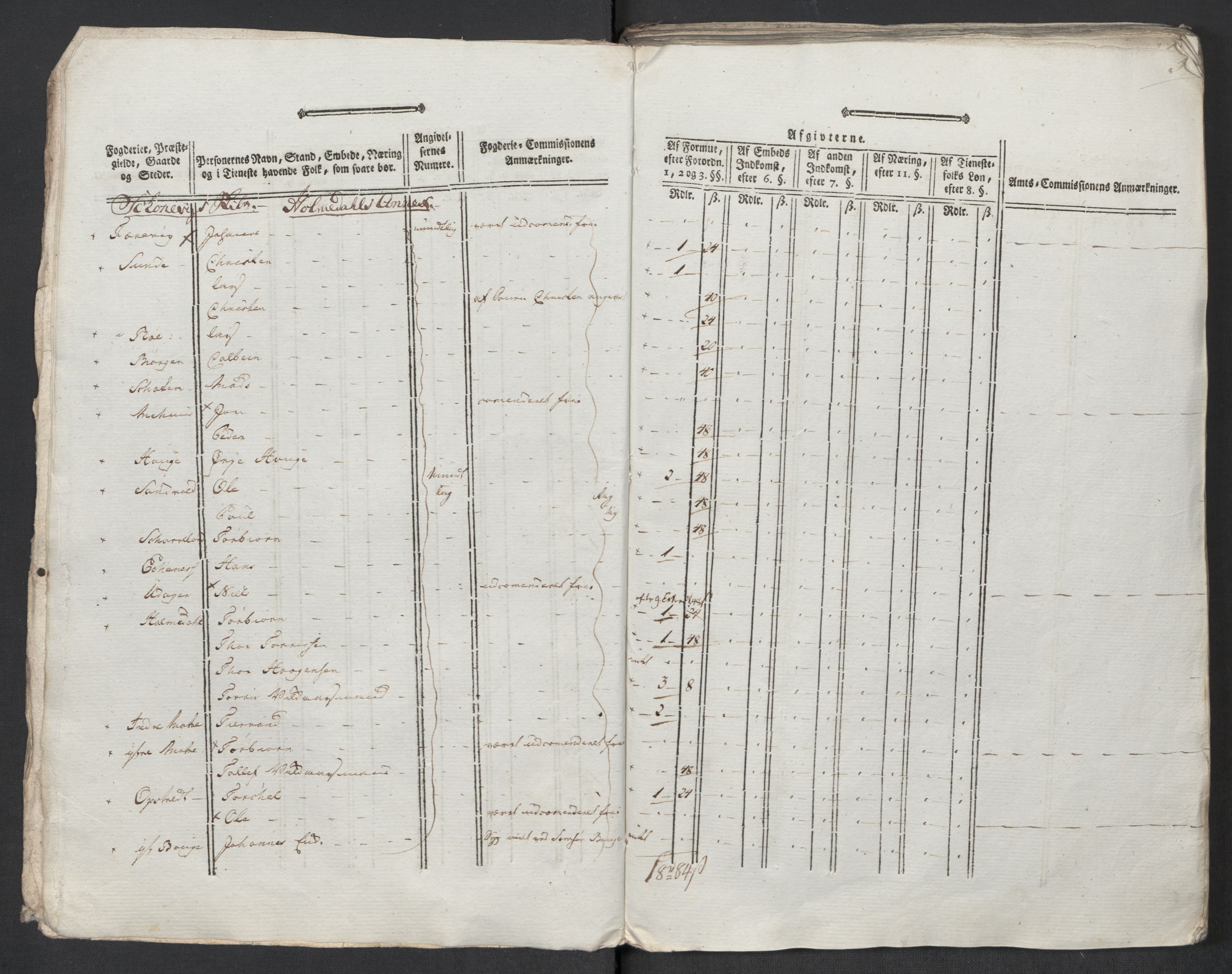 Rentekammeret inntil 1814, Reviderte regnskaper, Mindre regnskaper, AV/RA-EA-4068/Rf/Rfe/L0049: Sunnhordland og Hardanger fogderi, Sunnmøre fogderi, 1789, p. 125