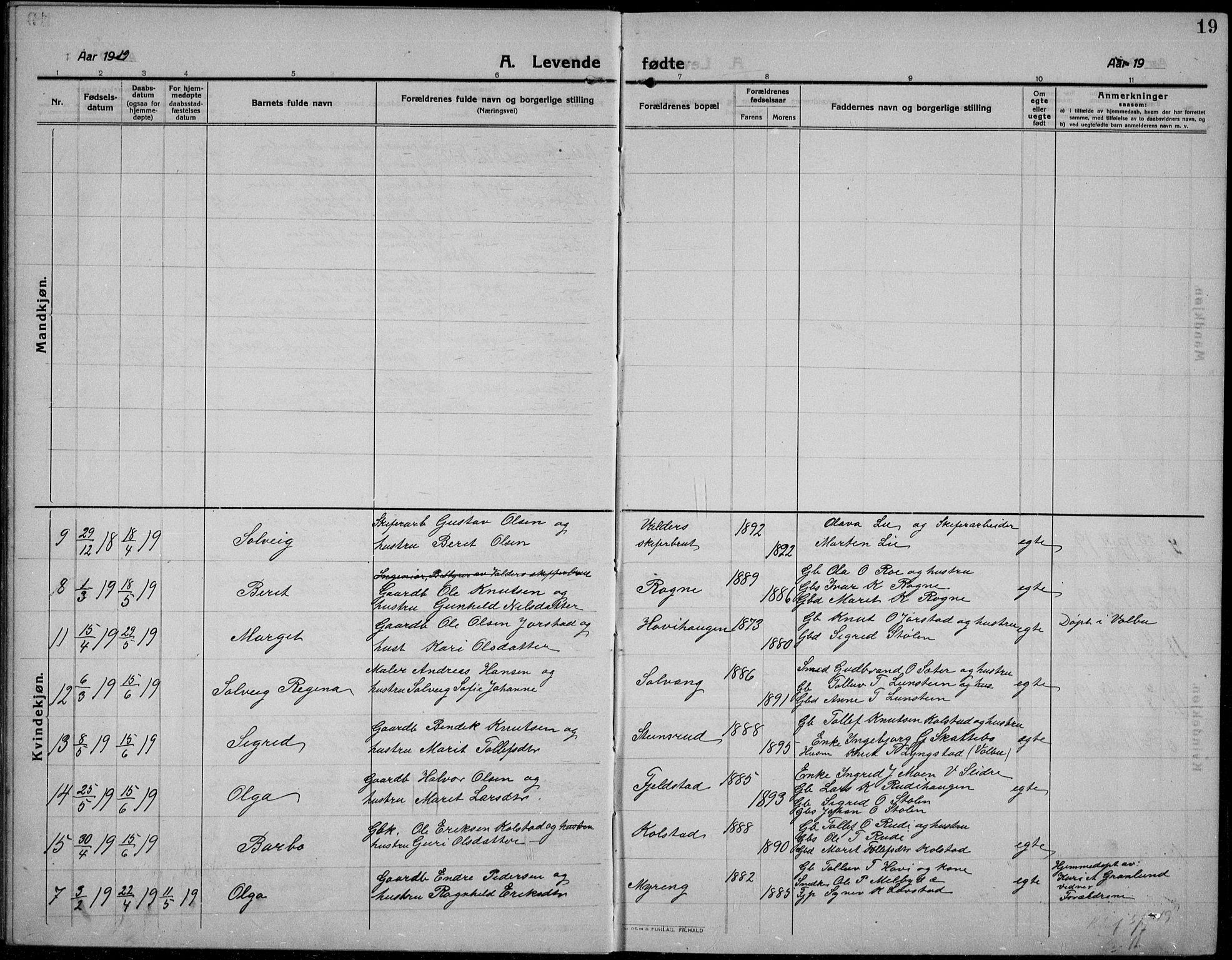 Øystre Slidre prestekontor, AV/SAH-PREST-138/H/Ha/Hab/L0008: Parish register (copy) no. 8, 1911-1938, p. 19