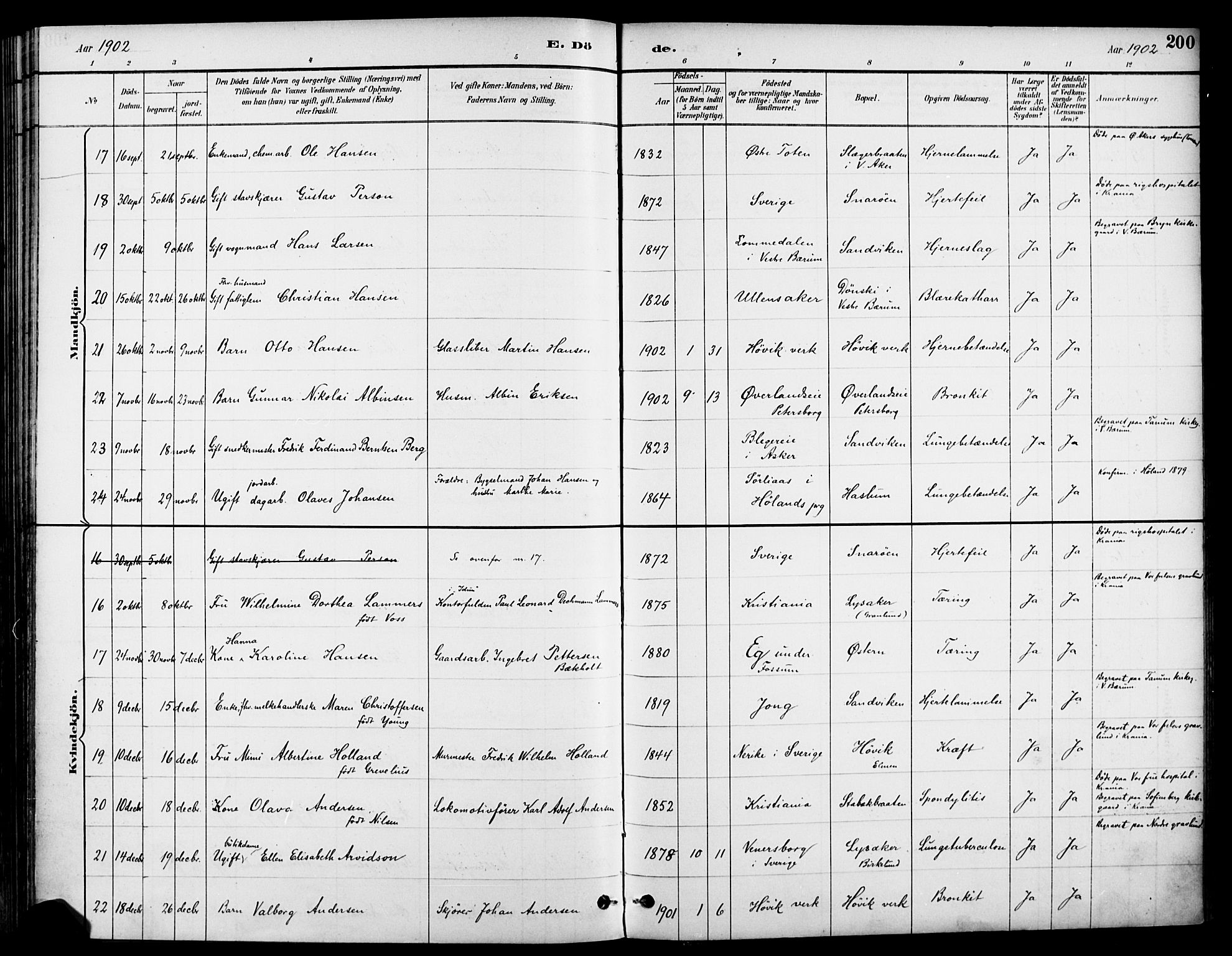 Asker prestekontor Kirkebøker, SAO/A-10256a/F/Fc/L0003: Parish register (official) no. III 3, 1892-1904, p. 200