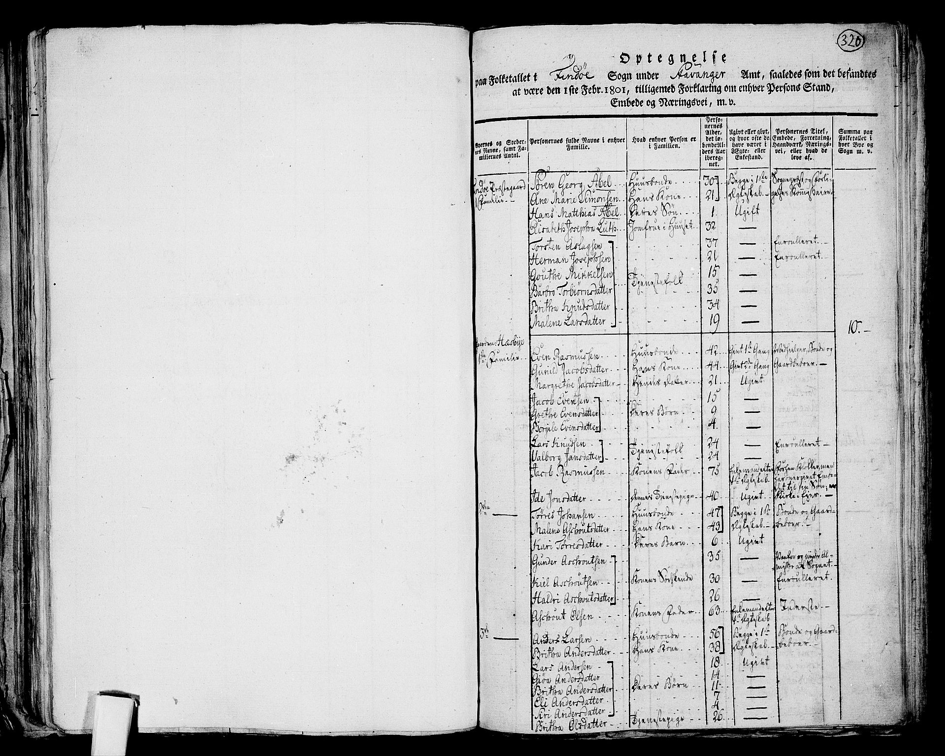 RA, 1801 census for 1141P Finnøy, 1801, p. 320a