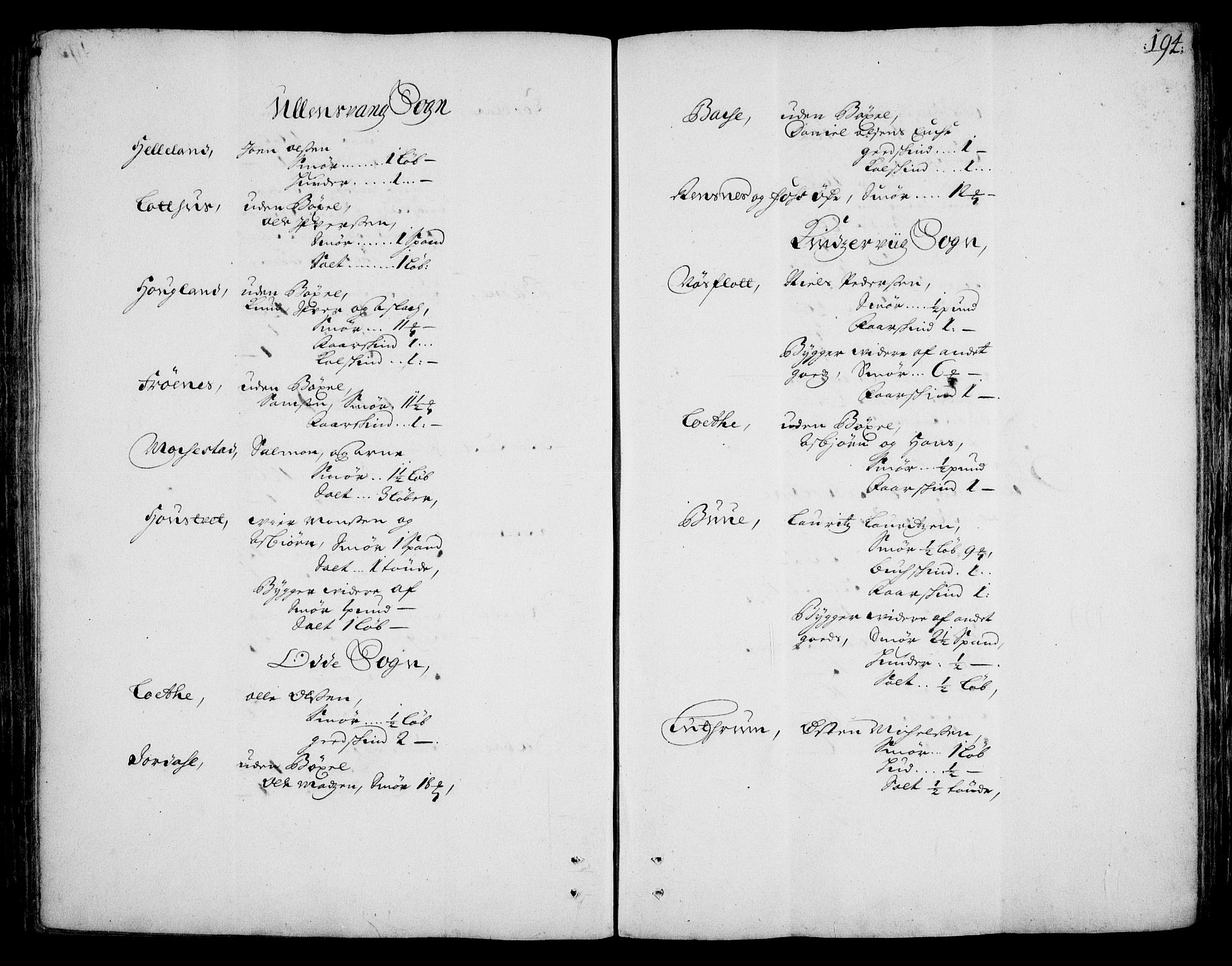 Rentekammeret inntil 1814, Realistisk ordnet avdeling, AV/RA-EA-4070/On/L0002: [Jj 3]: Besiktigelsesforretninger over Halsnøy klosters gods, 1659-1703, p. 193b-194a