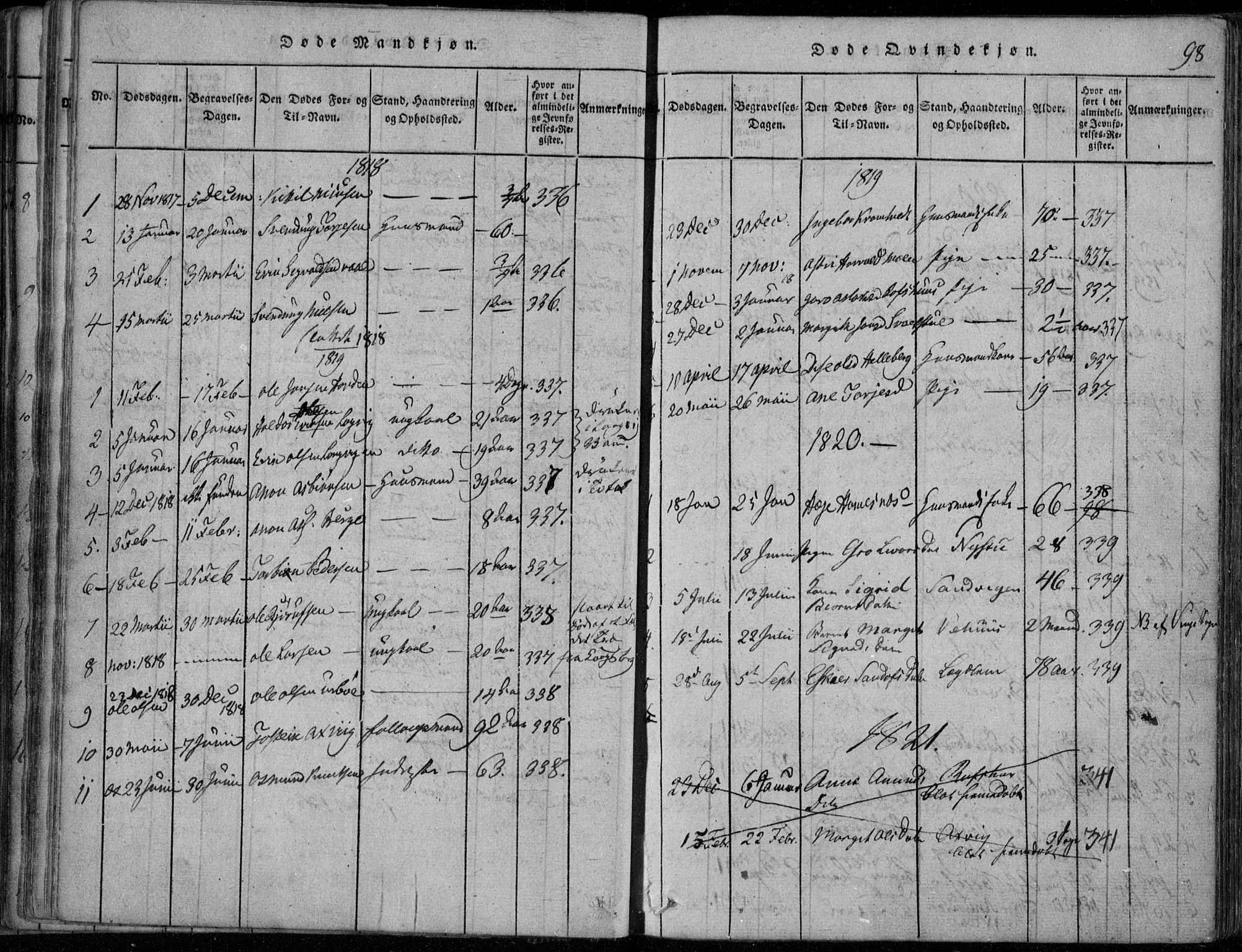 Rauland kirkebøker, SAKO/A-292/F/Fa/L0001: Parish register (official) no. 1, 1814-1859, p. 98