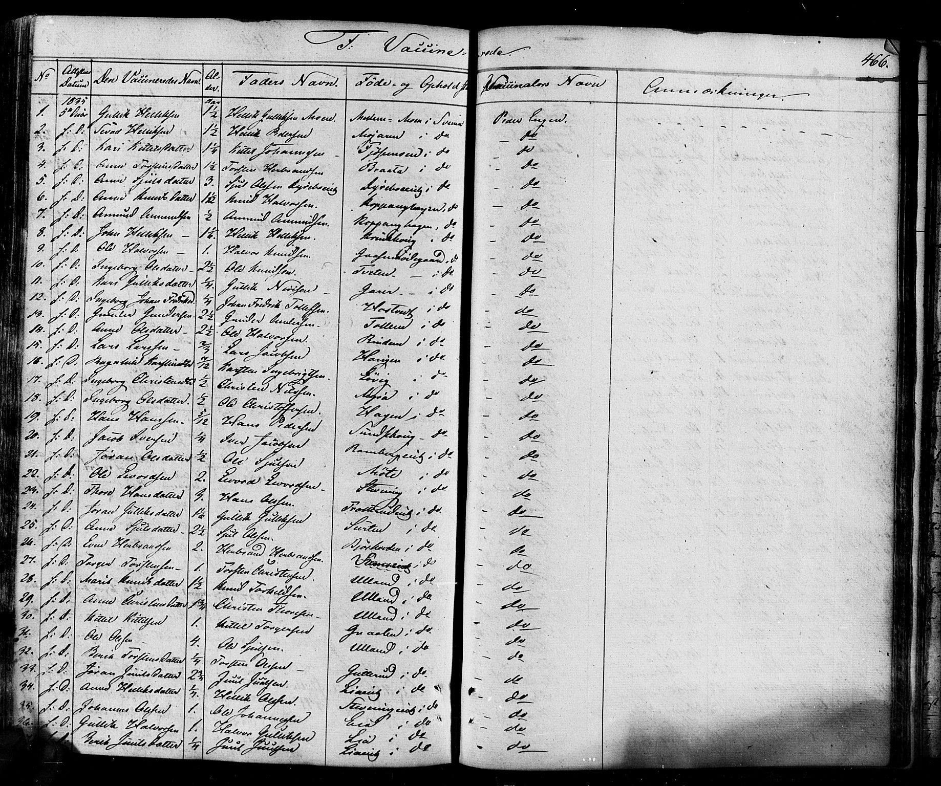 Flesberg kirkebøker, SAKO/A-18/F/Fa/L0006: Parish register (official) no. I 6, 1834-1860, p. 466