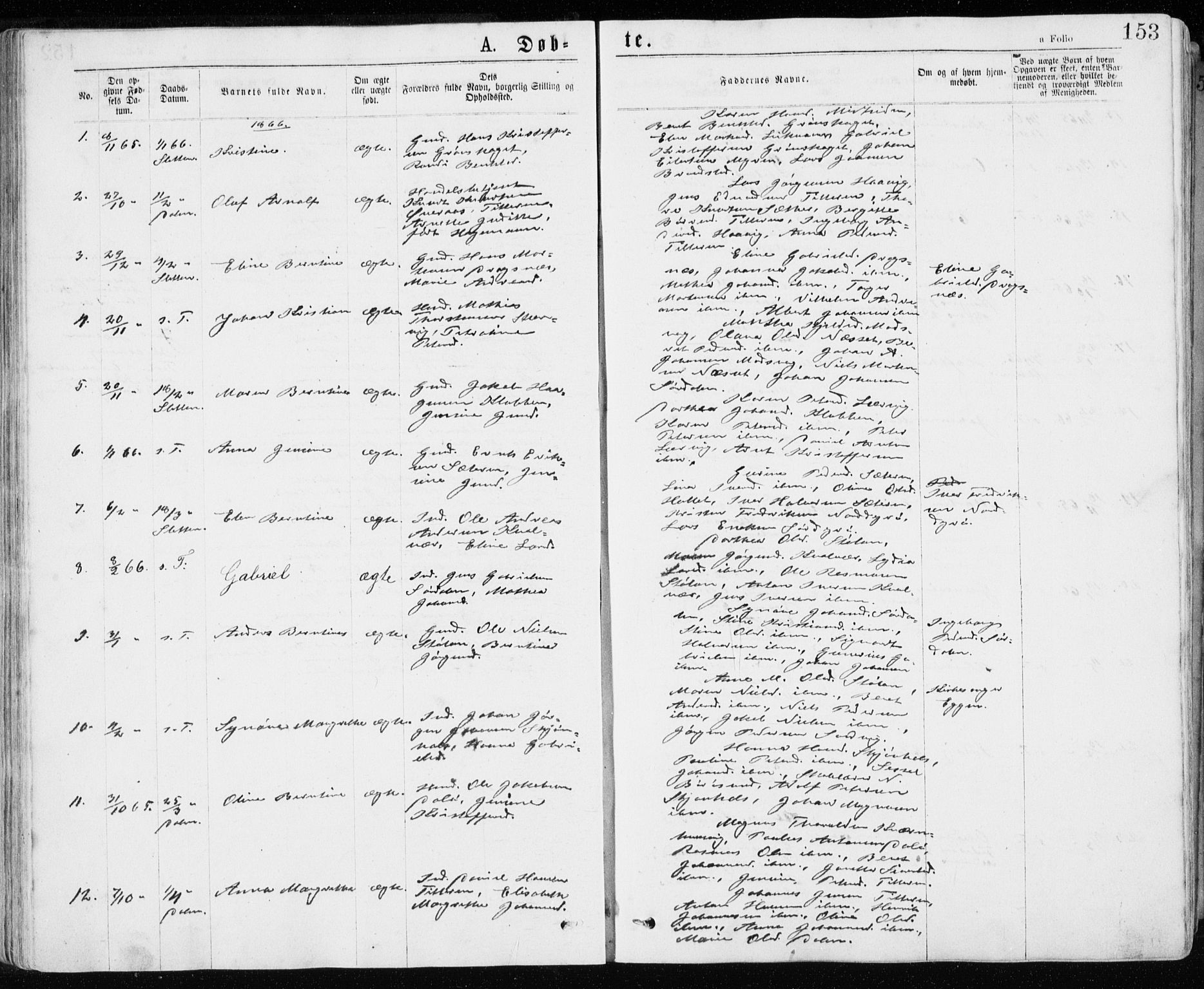 Ministerialprotokoller, klokkerbøker og fødselsregistre - Sør-Trøndelag, SAT/A-1456/640/L0576: Parish register (official) no. 640A01, 1846-1876, p. 153
