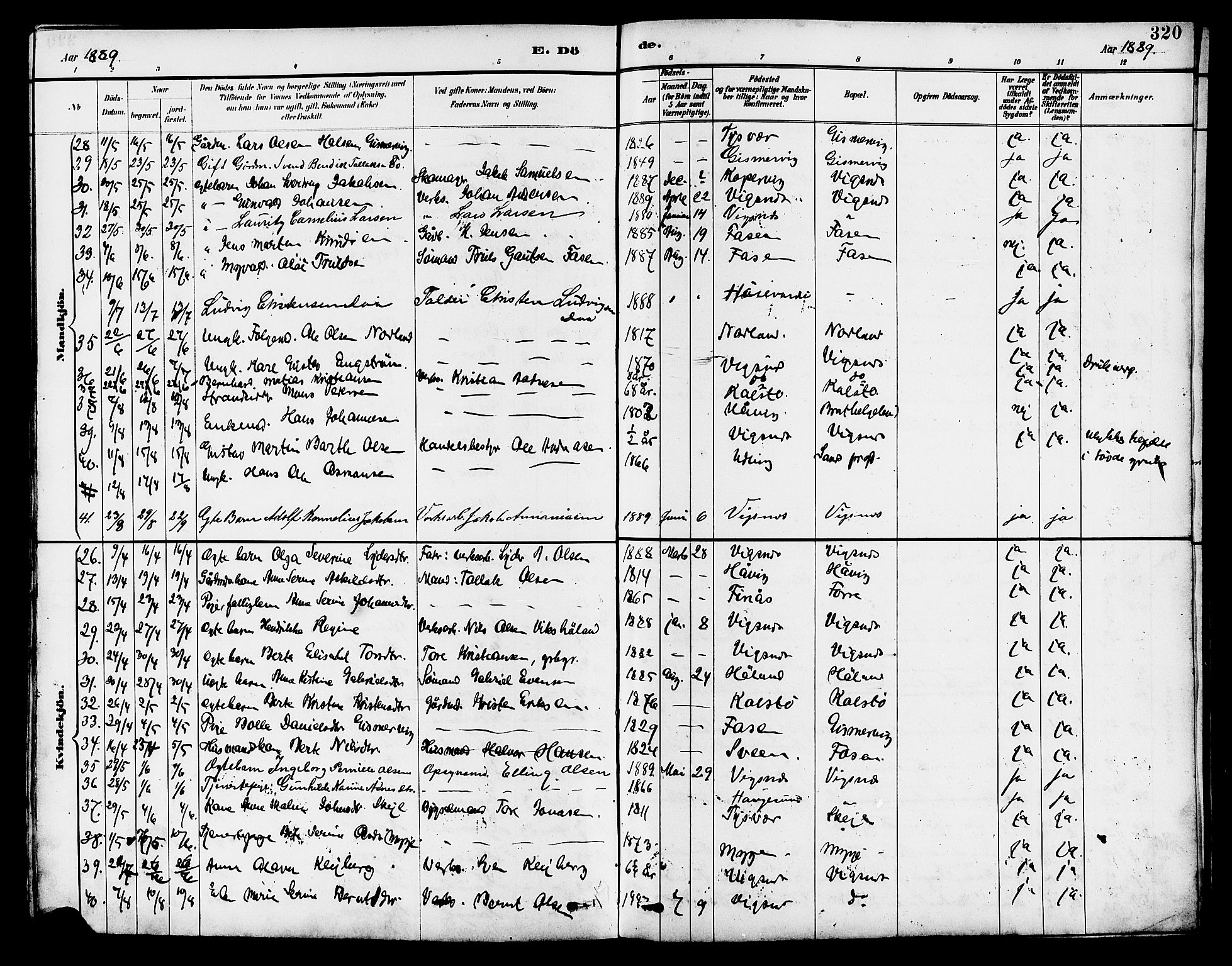 Avaldsnes sokneprestkontor, AV/SAST-A -101851/H/Ha/Hab/L0007: Parish register (copy) no. B 7, 1885-1909, p. 320