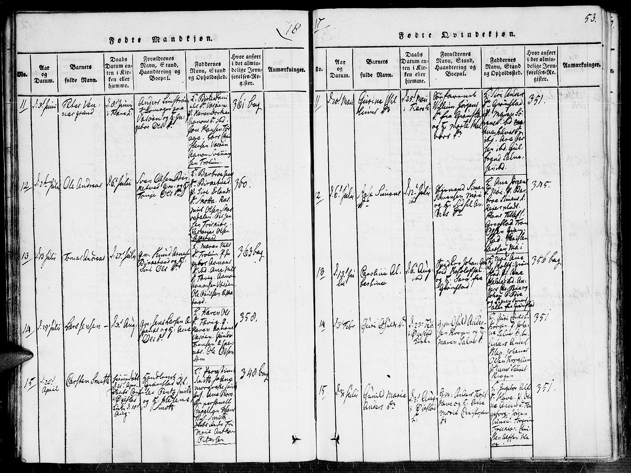 Fjære sokneprestkontor, AV/SAK-1111-0011/F/Fa/L0001: Parish register (official) no. A 1 /1, 1816-1826, p. 53