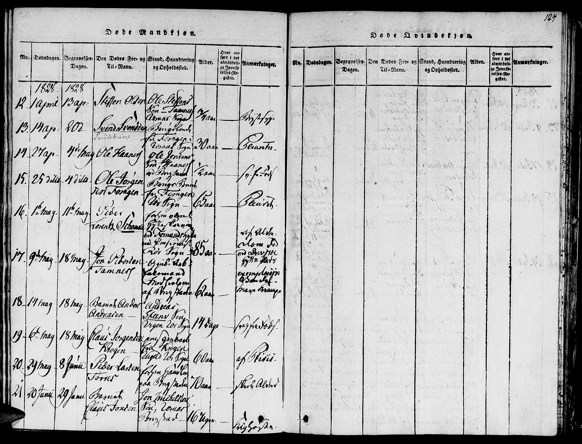 Ministerialprotokoller, klokkerbøker og fødselsregistre - Sør-Trøndelag, AV/SAT-A-1456/681/L0929: Parish register (official) no. 681A07, 1817-1828, p. 124