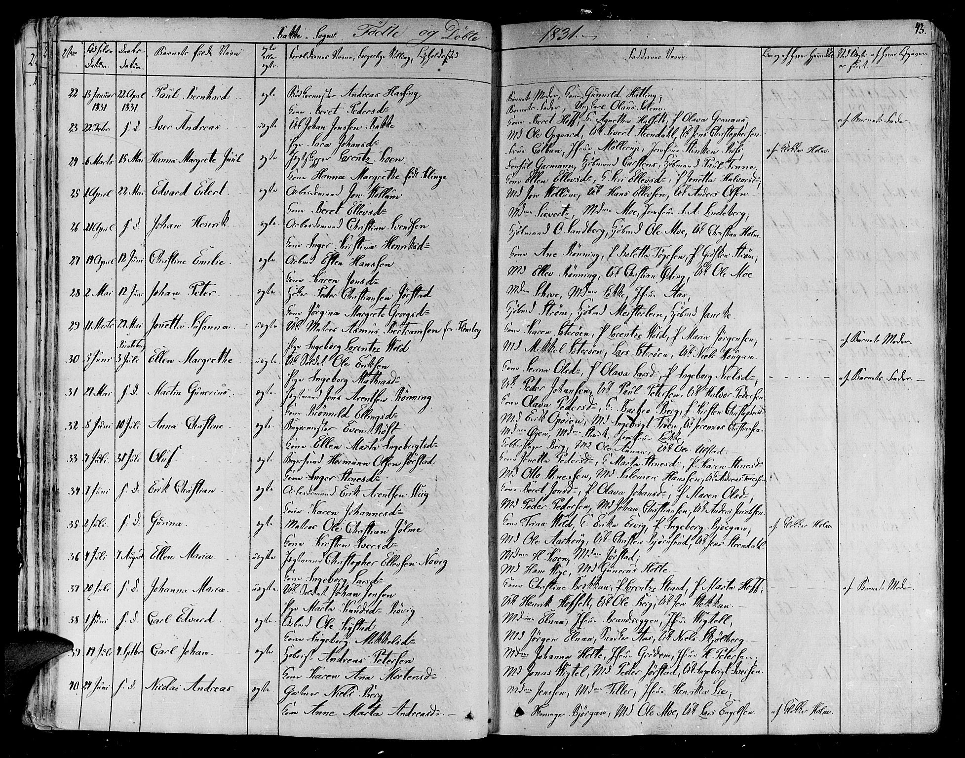 Ministerialprotokoller, klokkerbøker og fødselsregistre - Sør-Trøndelag, SAT/A-1456/606/L0287: Parish register (official) no. 606A04 /2, 1826-1840, p. 43