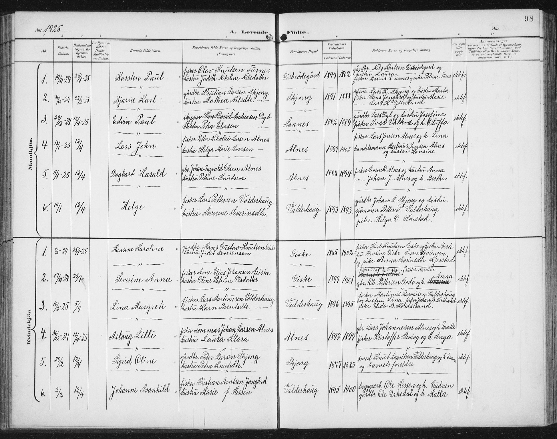 Ministerialprotokoller, klokkerbøker og fødselsregistre - Møre og Romsdal, AV/SAT-A-1454/534/L0489: Parish register (copy) no. 534C01, 1899-1941, p. 98