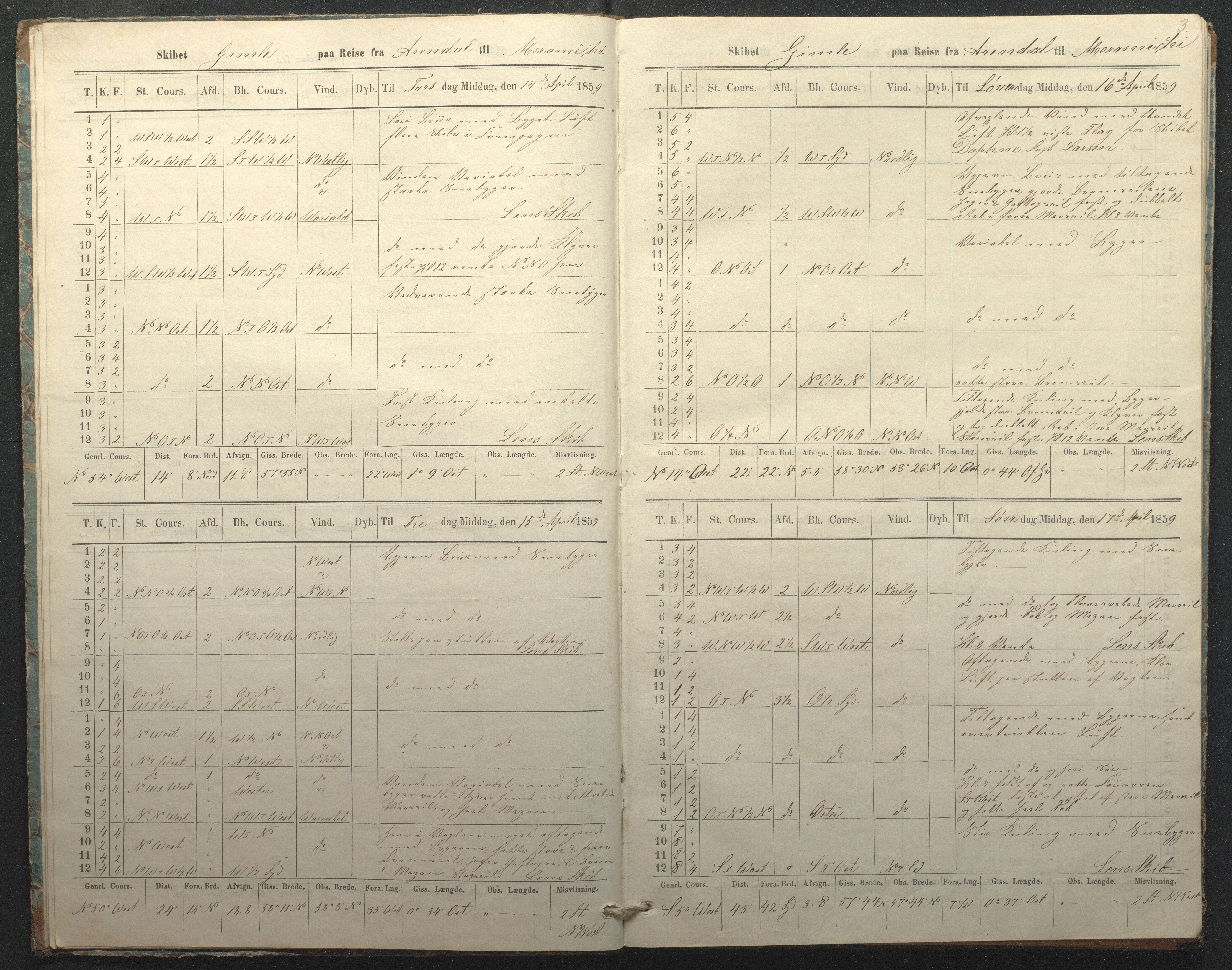 Fartøysarkivet, AAKS/PA-1934/F/L0146: Gimle (bark), 1847-1889, p. 3