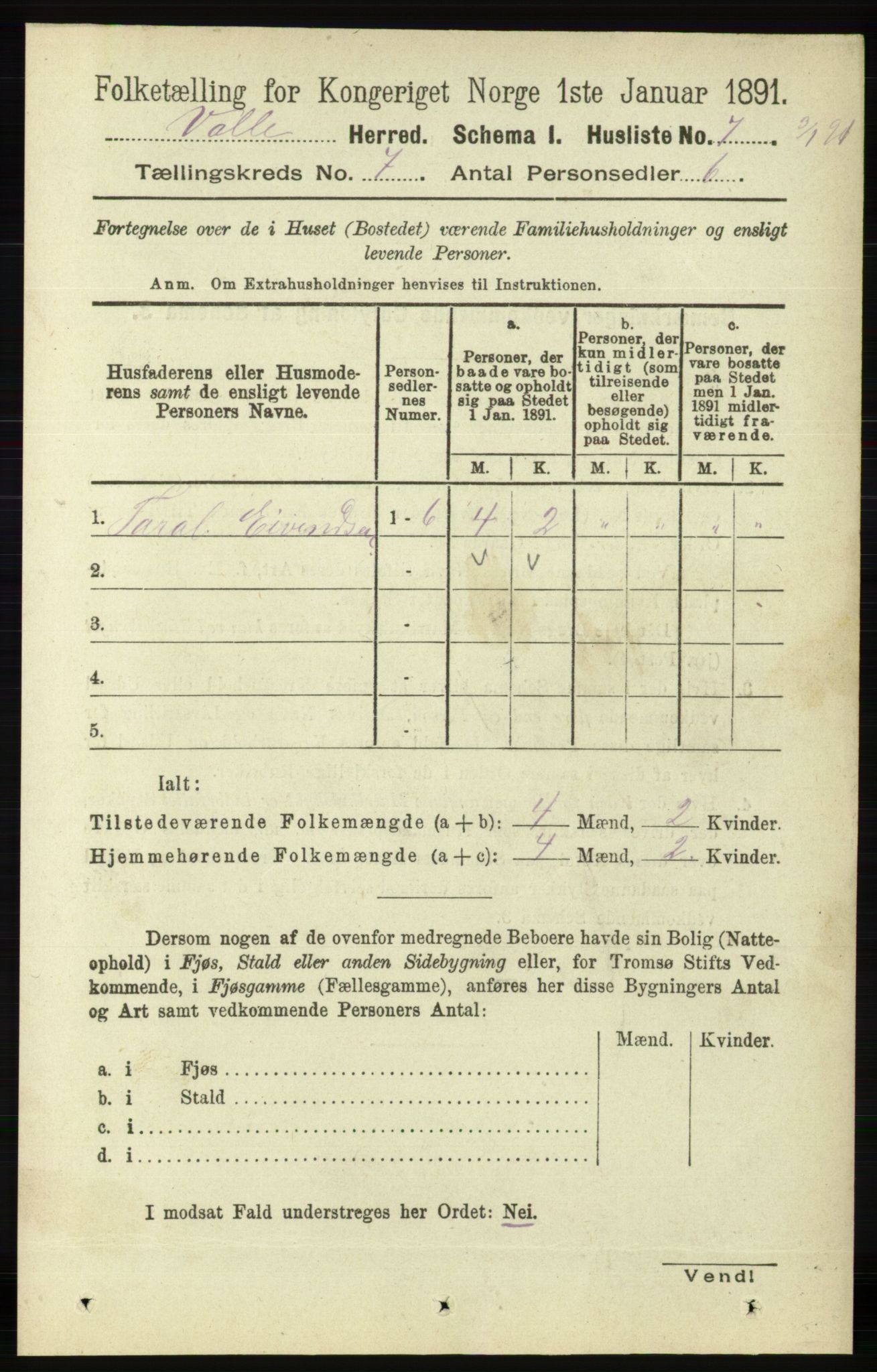 RA, 1891 census for 0940 Valle, 1891, p. 1930