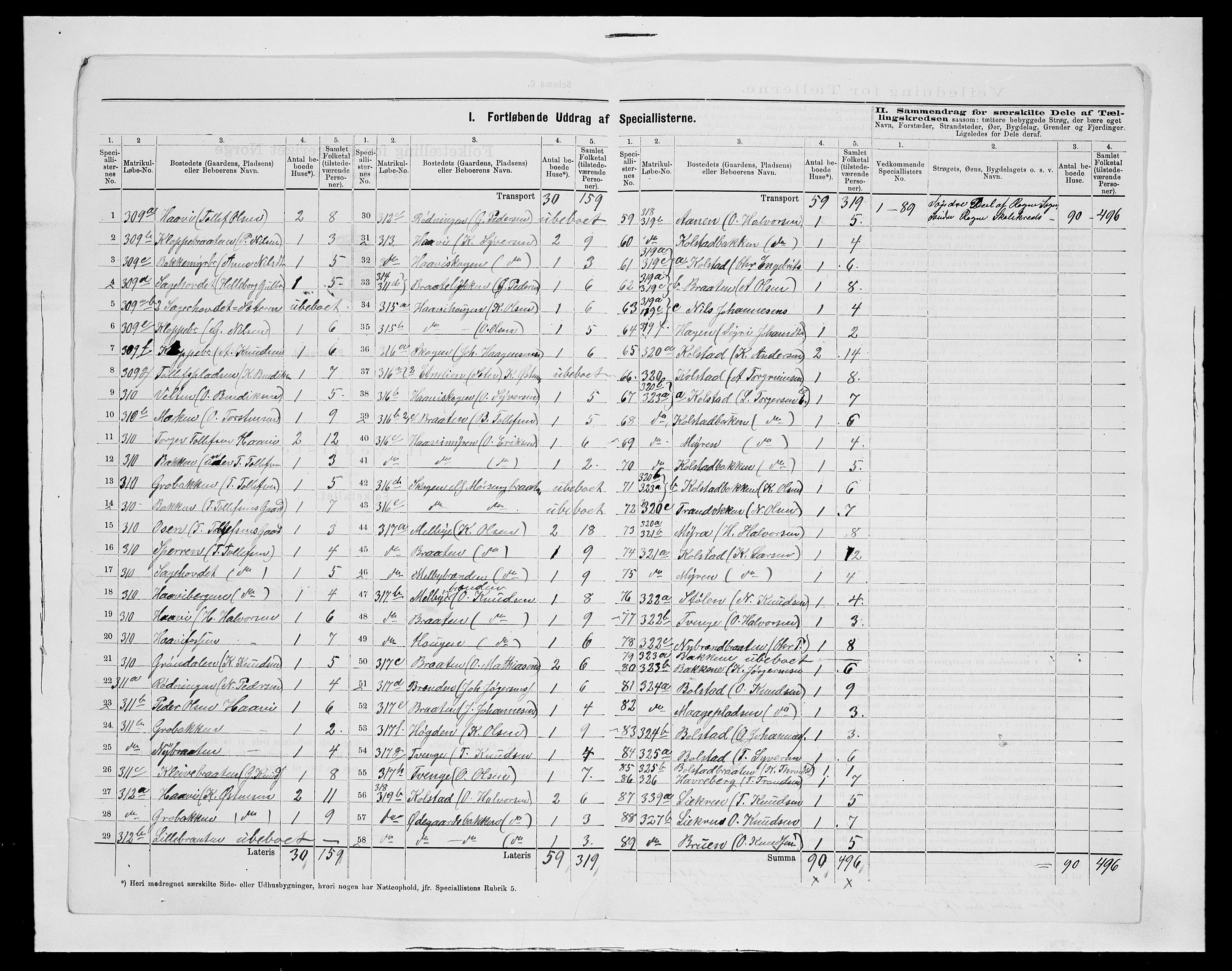 SAH, 1875 census for 0544P Øystre Slidre, 1875, p. 21