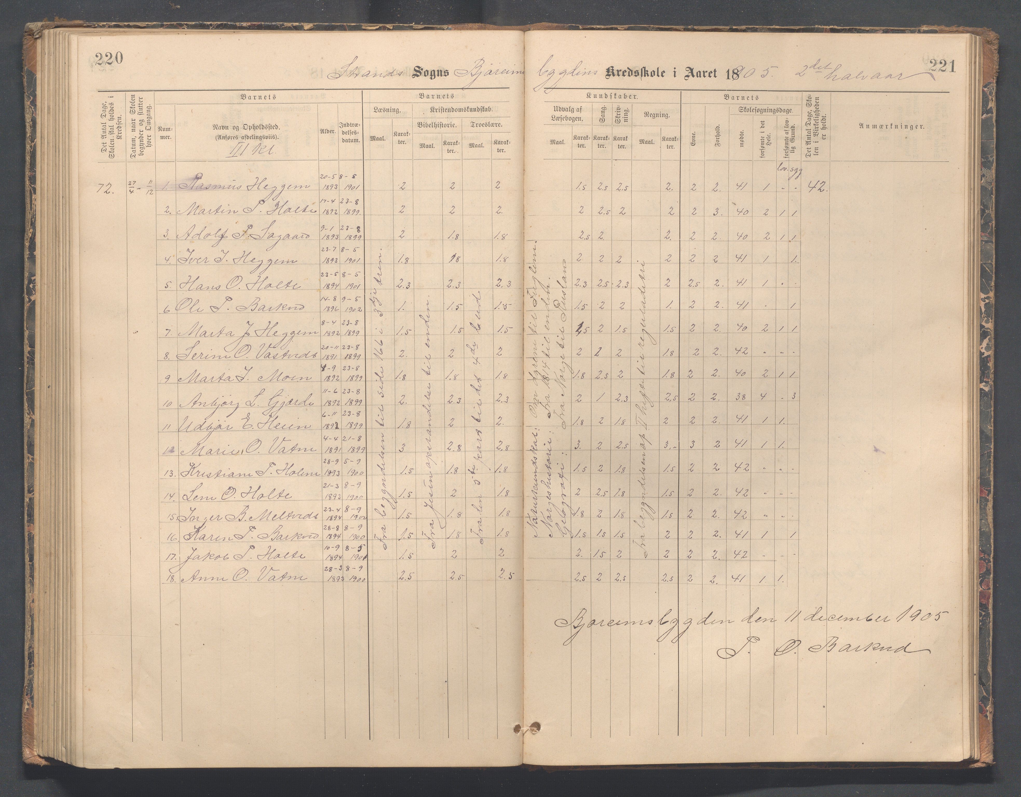 Strand kommune - Bjørheimsbygd skole, IKAR/A-147/H/L0002: Skoleprotokoll for Bjørheimsbygd og Lekvam krets, 1891-1907, p. 220-221