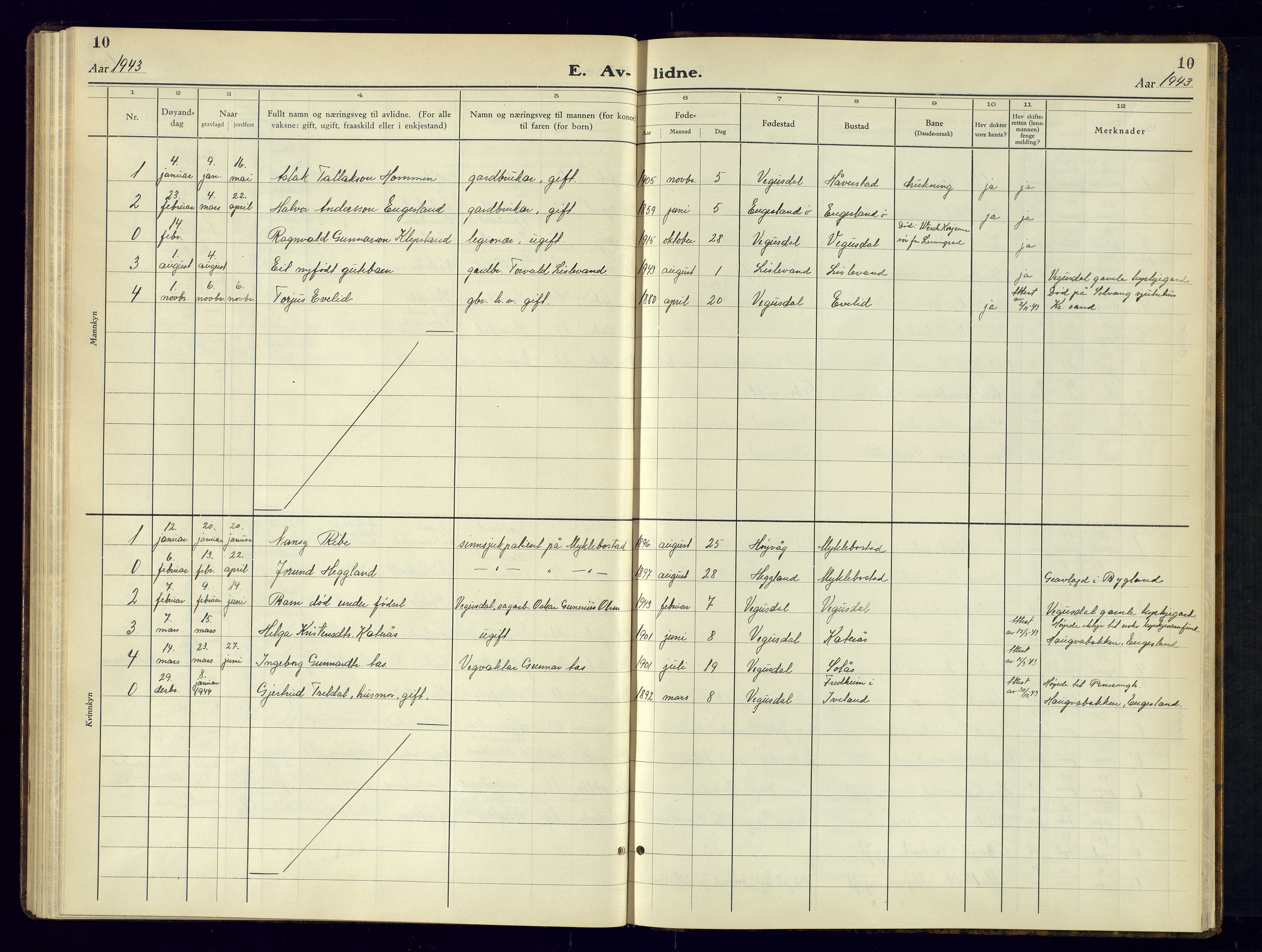 Herefoss sokneprestkontor, AV/SAK-1111-0019/F/Fb/Fbb/L0005: Parish register (copy) no. B-5, 1933-1961, p. 10