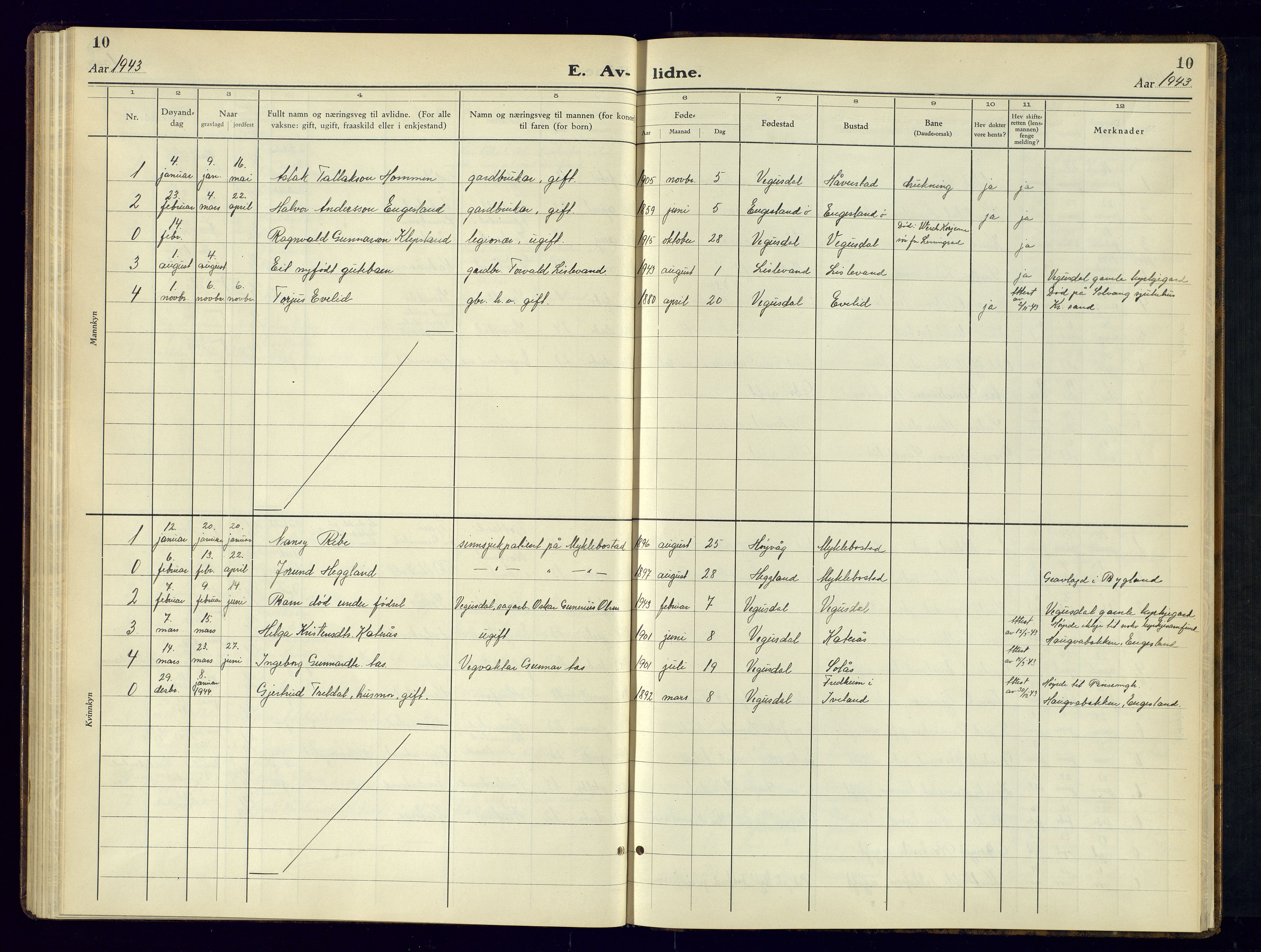 Herefoss sokneprestkontor, SAK/1111-0019/F/Fb/Fbb/L0005: Parish register (copy) no. B-5, 1933-1961, p. 10